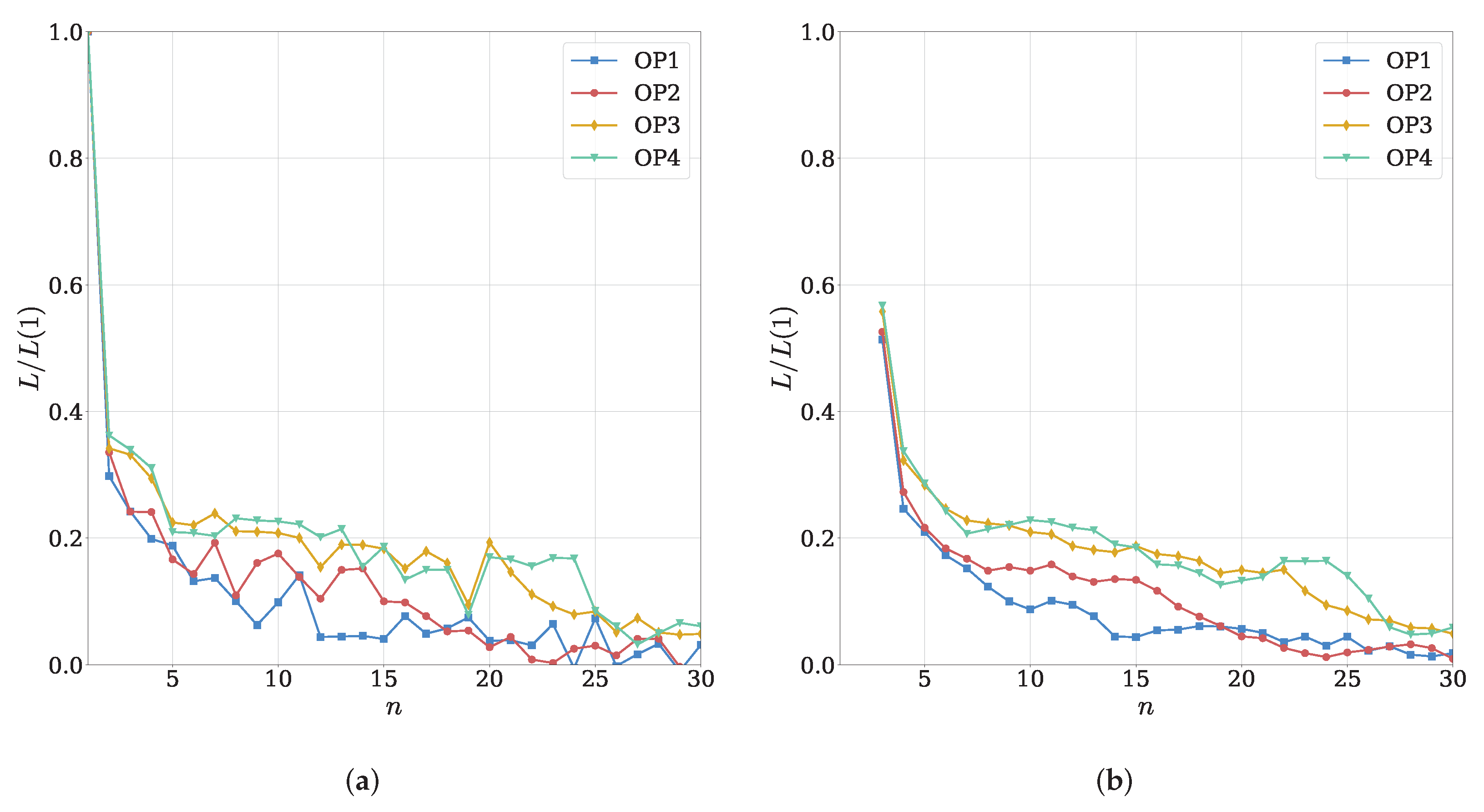 Energies 16 06818 g008