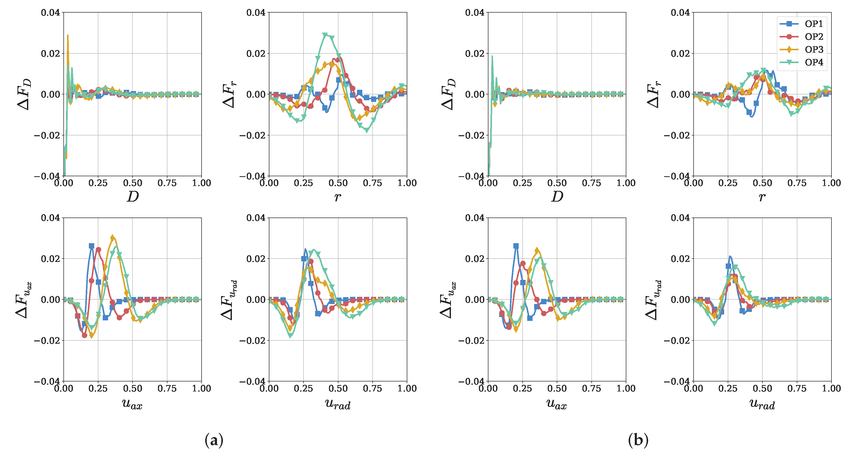 Energies 16 06818 g009