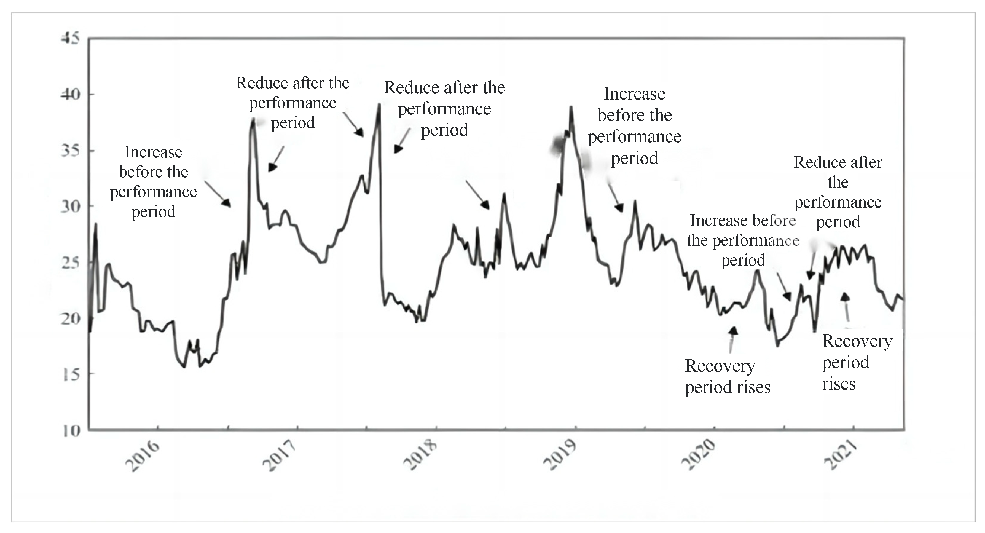 Energies 16 06820 g001