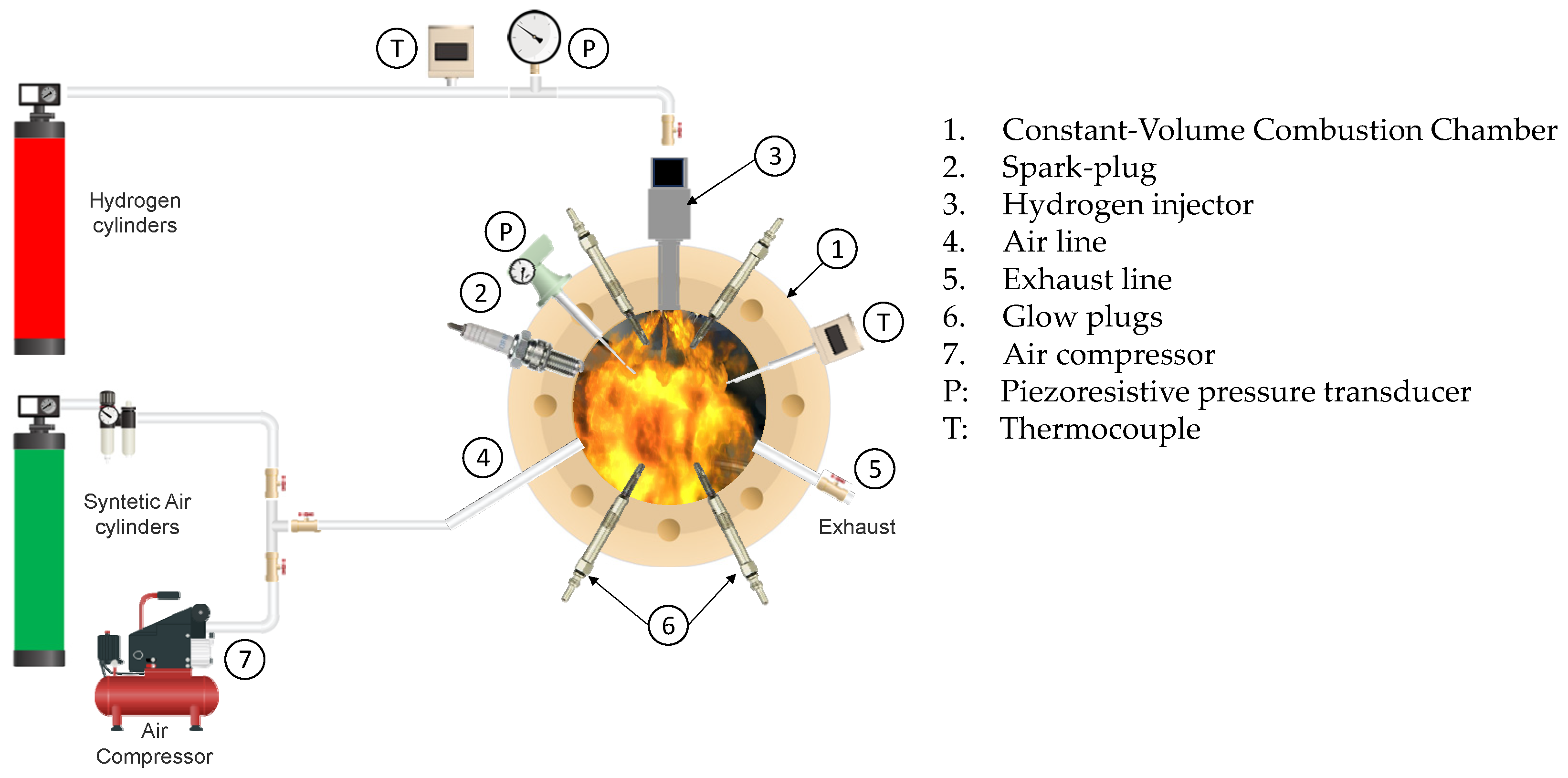Energies 16 06823 g001