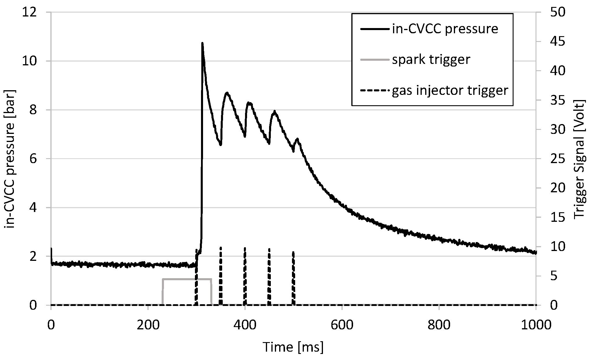 Energies 16 06823 g002