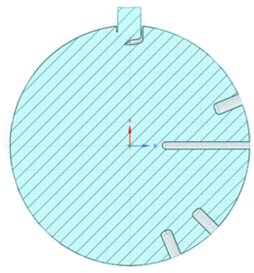 Energies 16 06823 g003