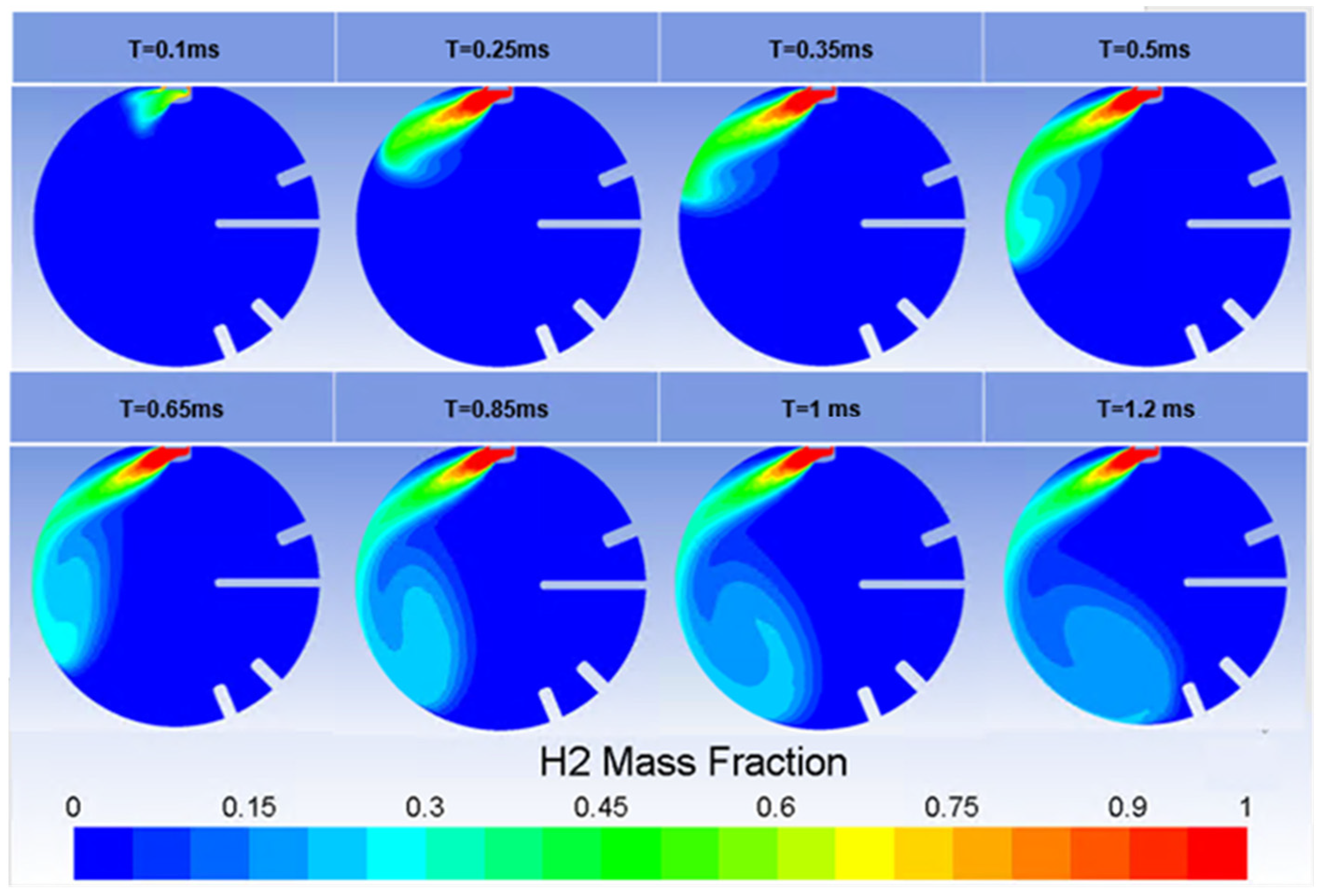 Energies 16 06823 g007