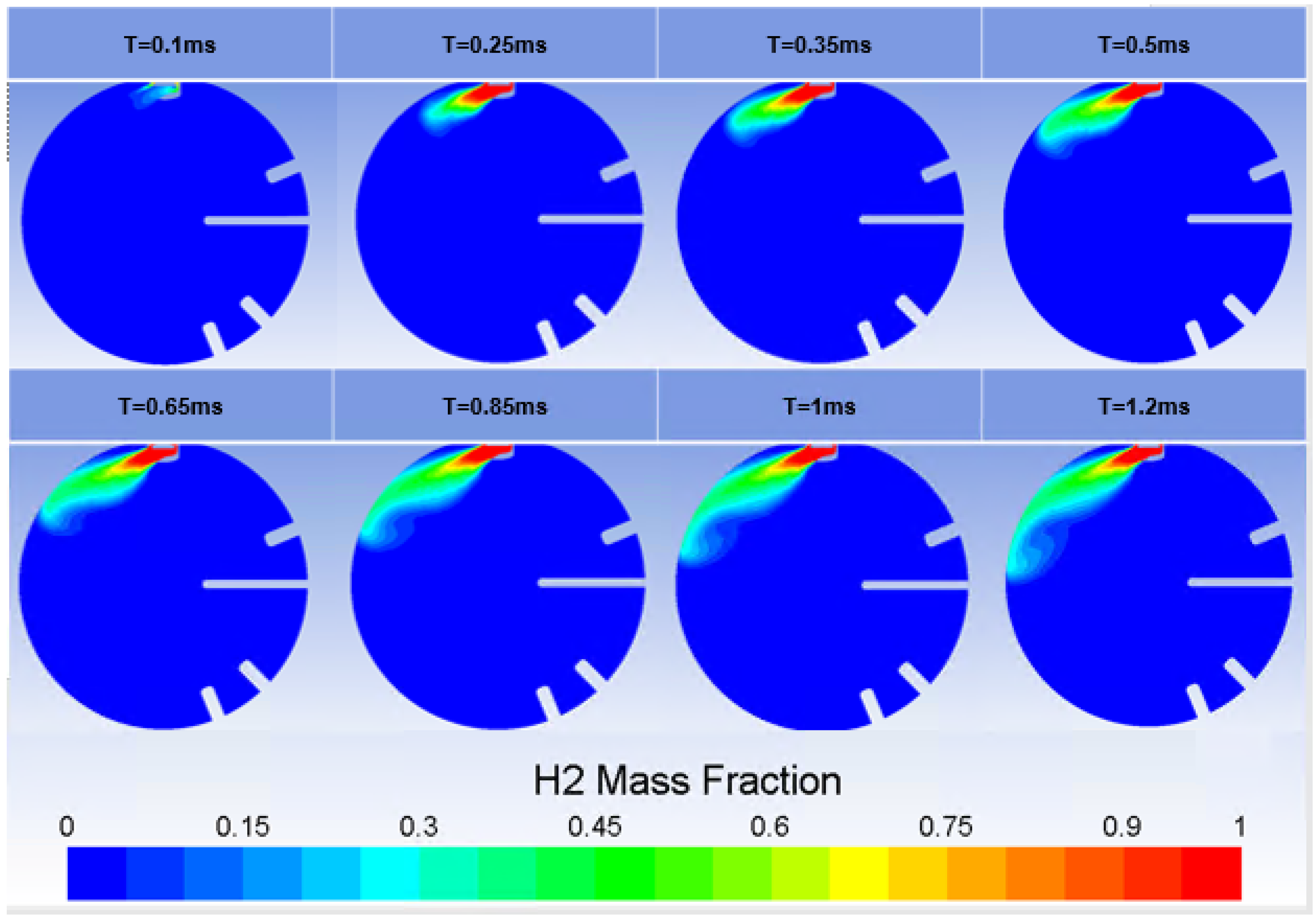 Energies 16 06823 g008