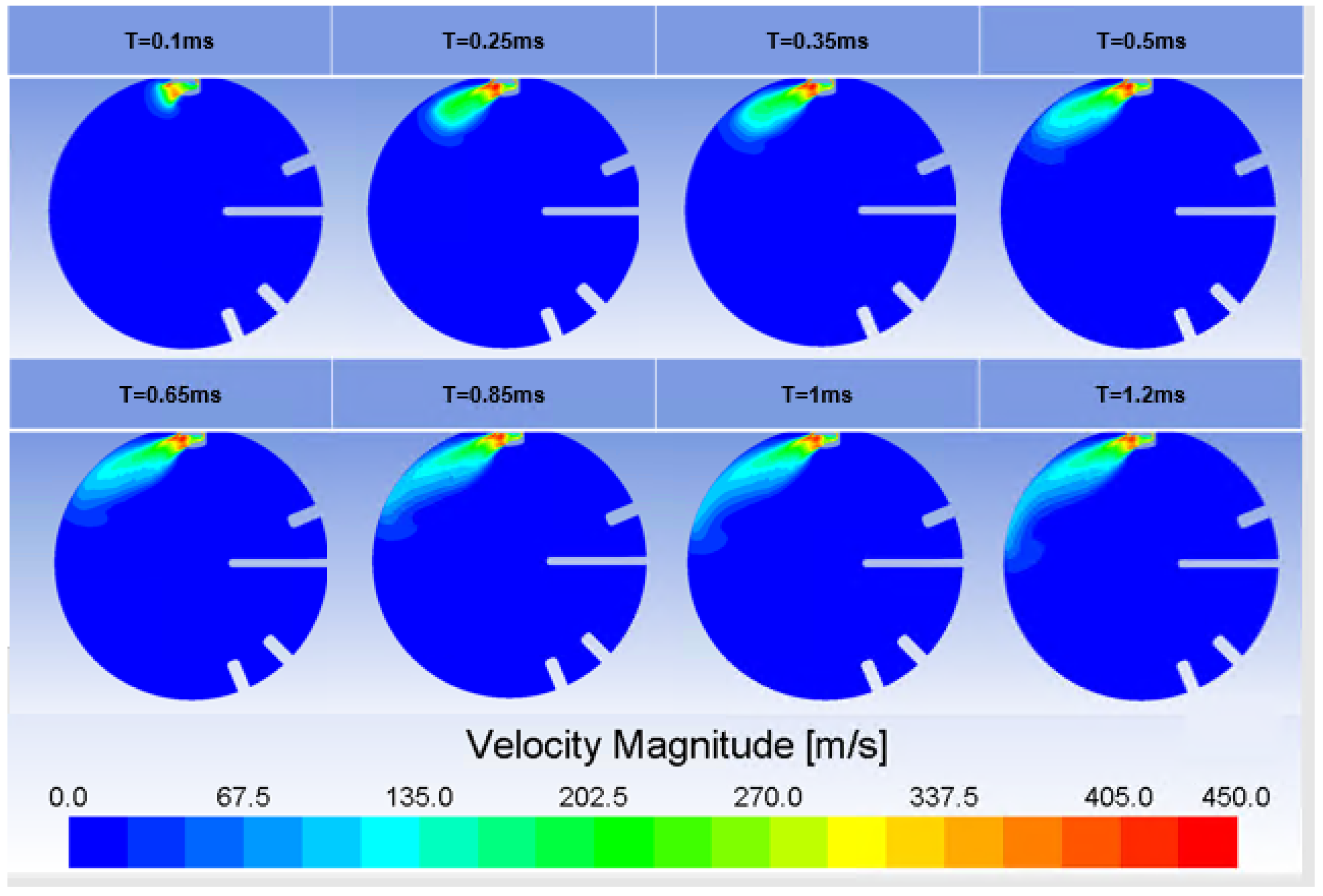Energies 16 06823 g009