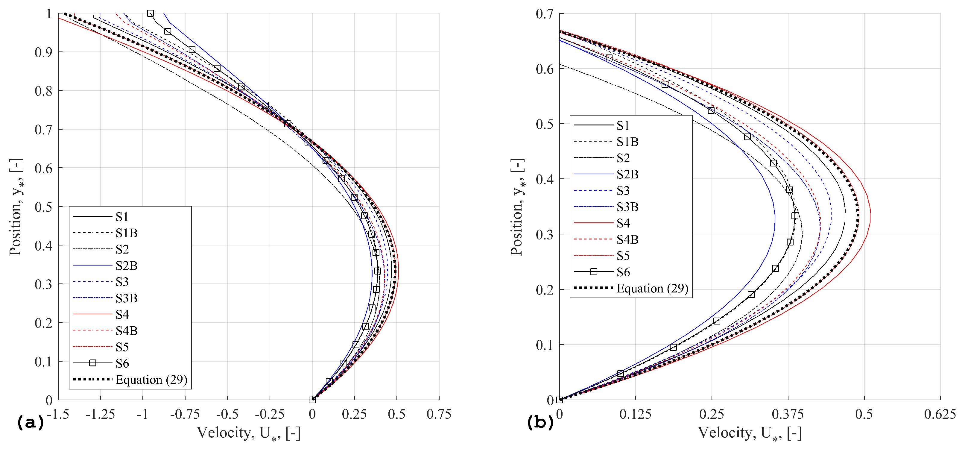 Energies 16 06824 g005
