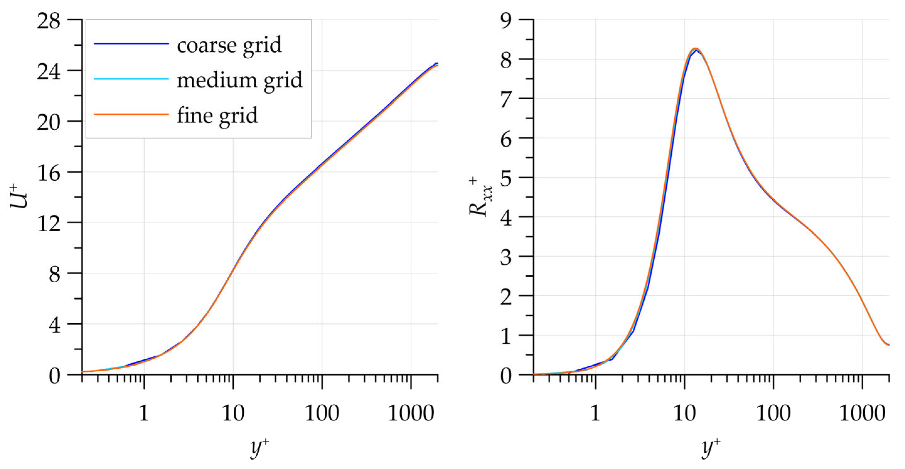 Energies 16 06826 g005