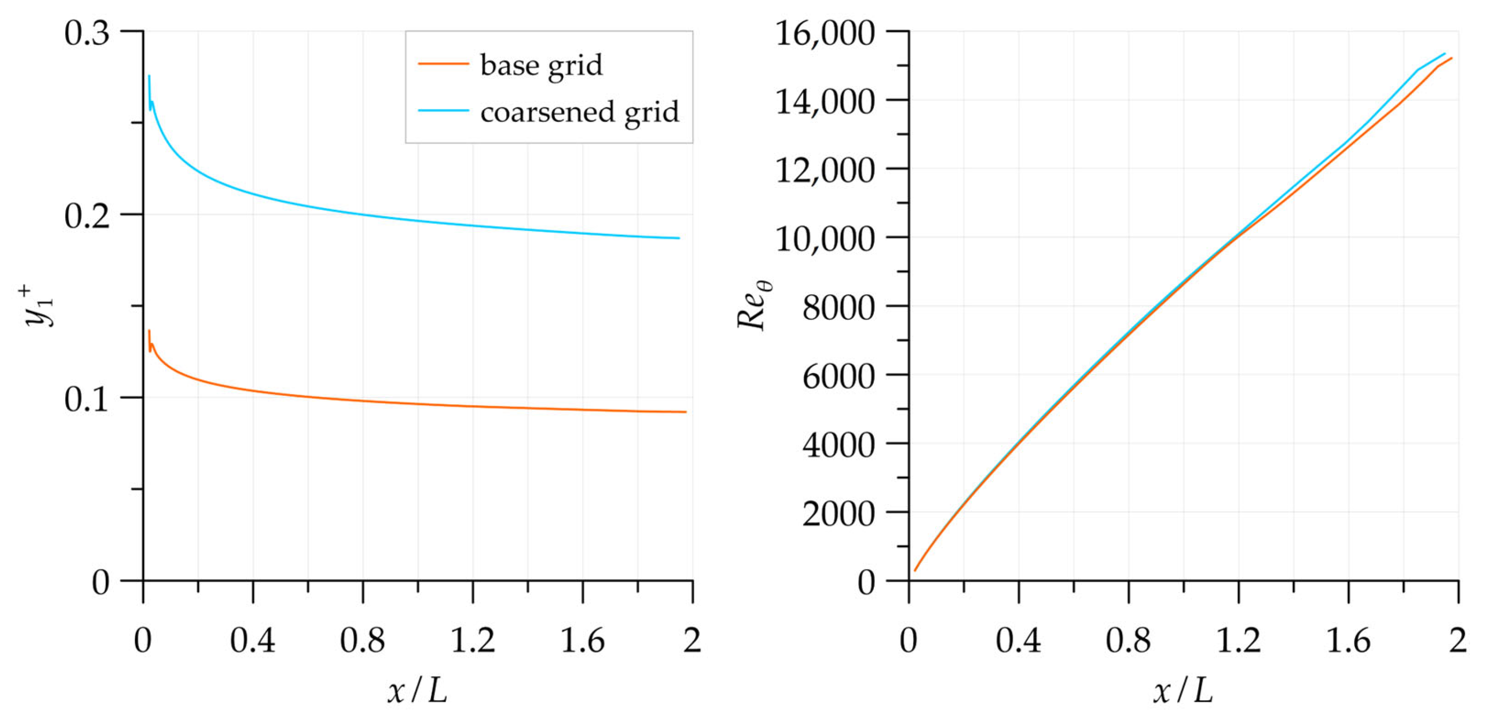 Energies 16 06826 g008