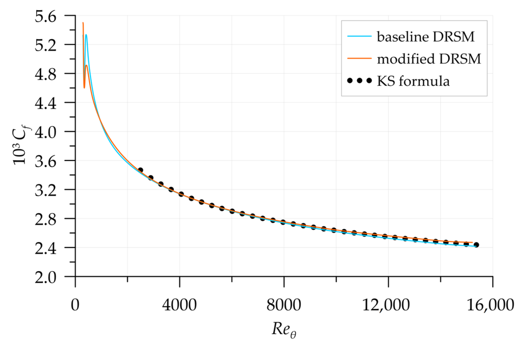 Energies 16 06826 g010