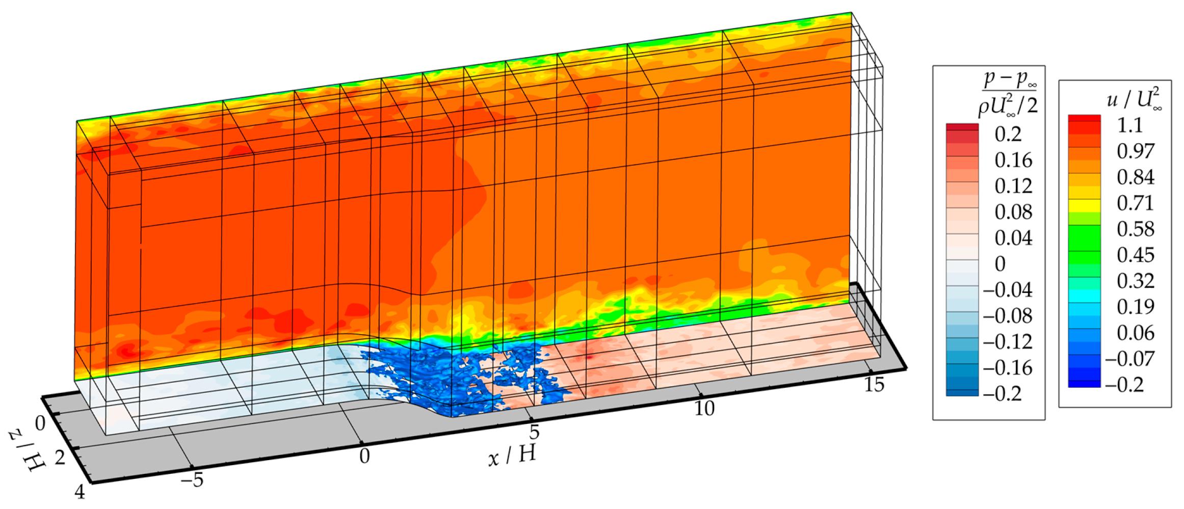 Energies 16 06826 g013