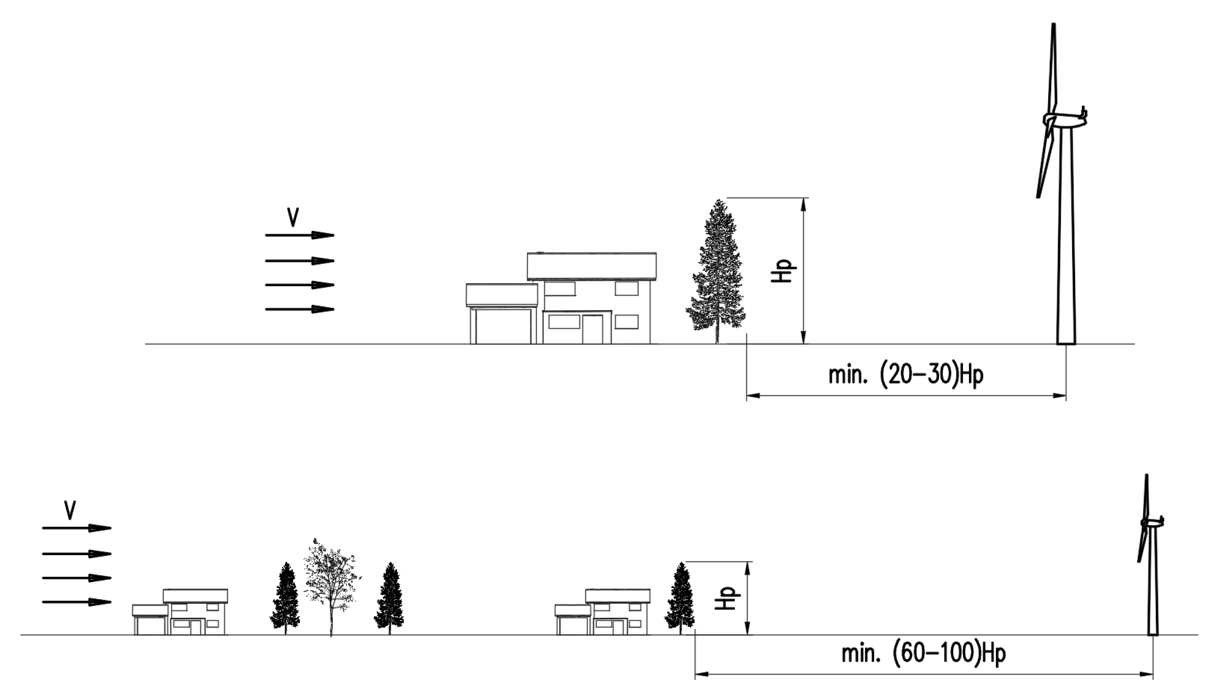 Energies 16 06827 g002