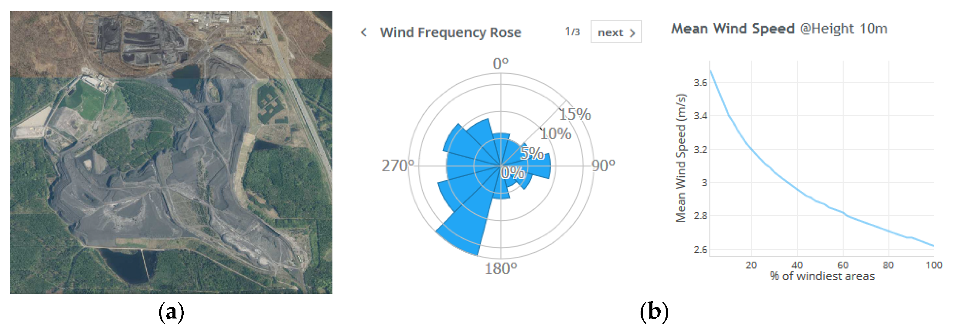 Energies 16 06827 g006