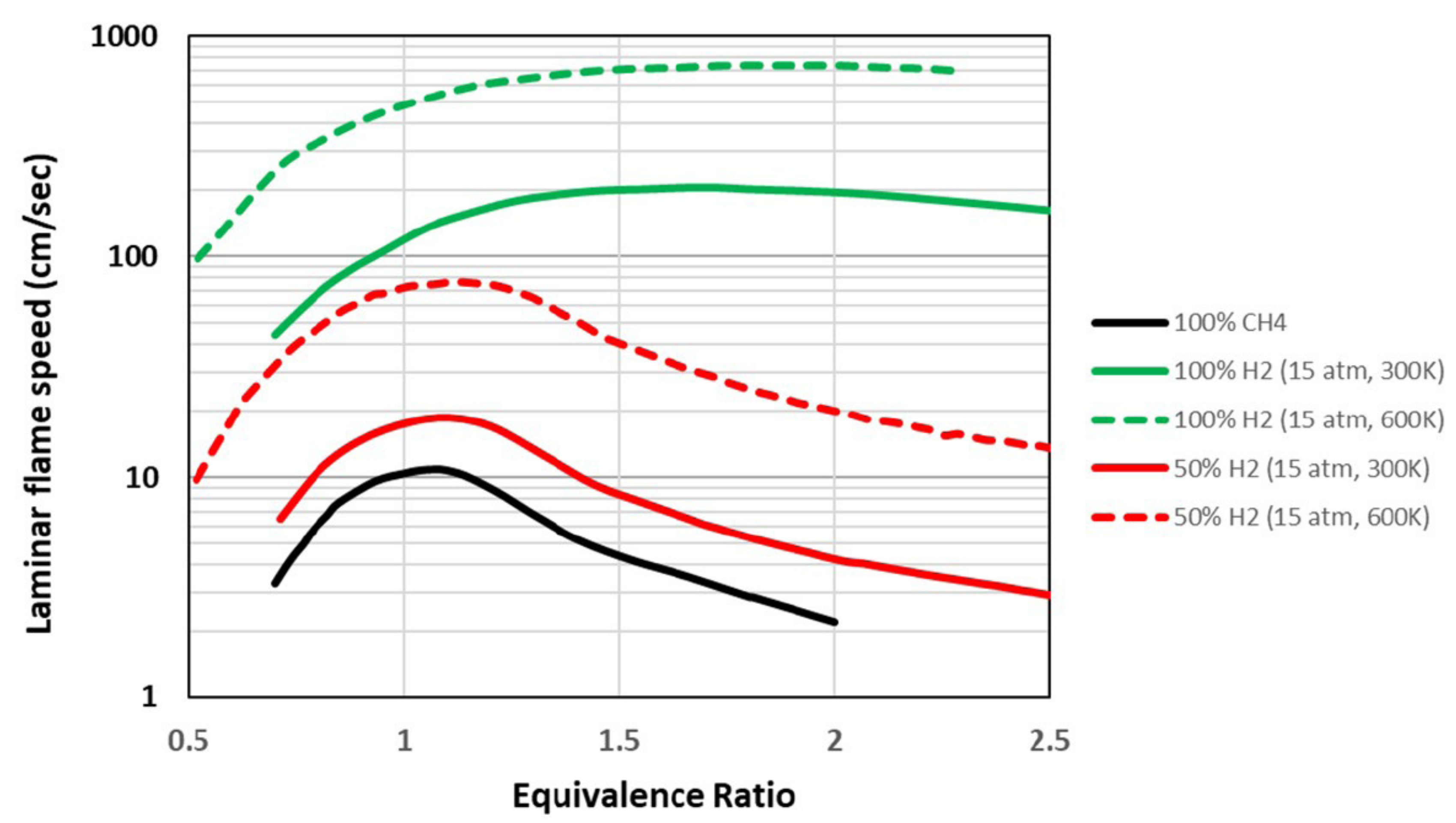Energies 16 06829 g003 Energies 16 06829 g003