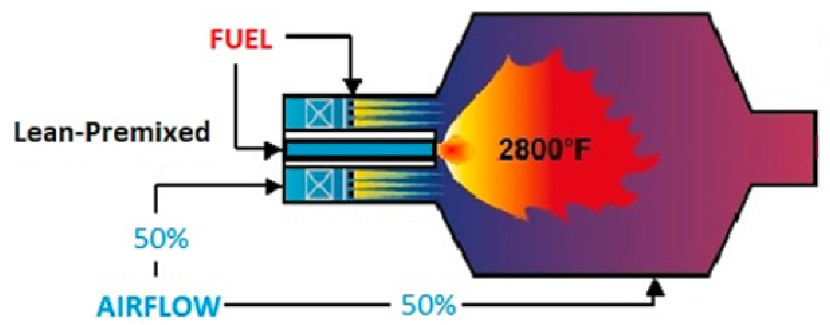 Energies 16 06829 g004 Energies 16 06829 g004