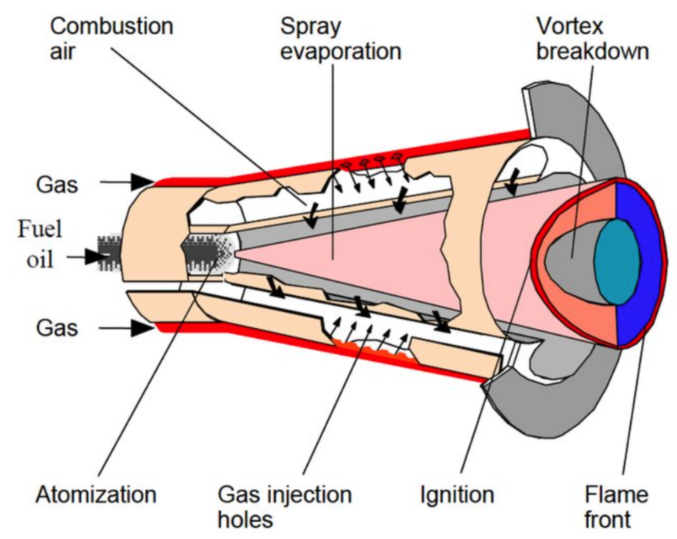 Energies 16 06829 g006 Energies 16 06829 g006