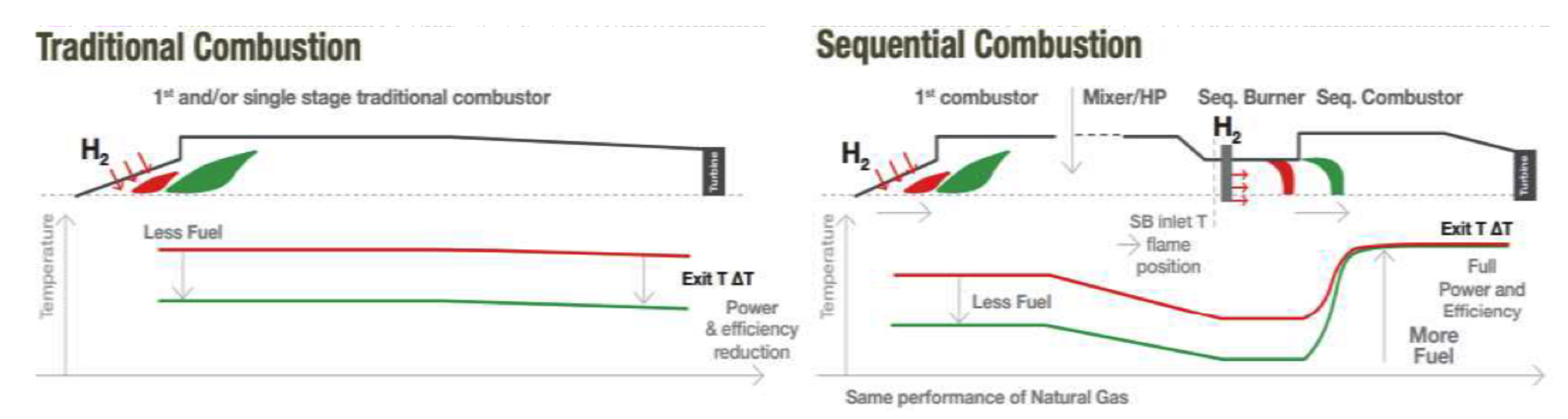 Energies 16 06829 g017 Energies 16 06829 g017