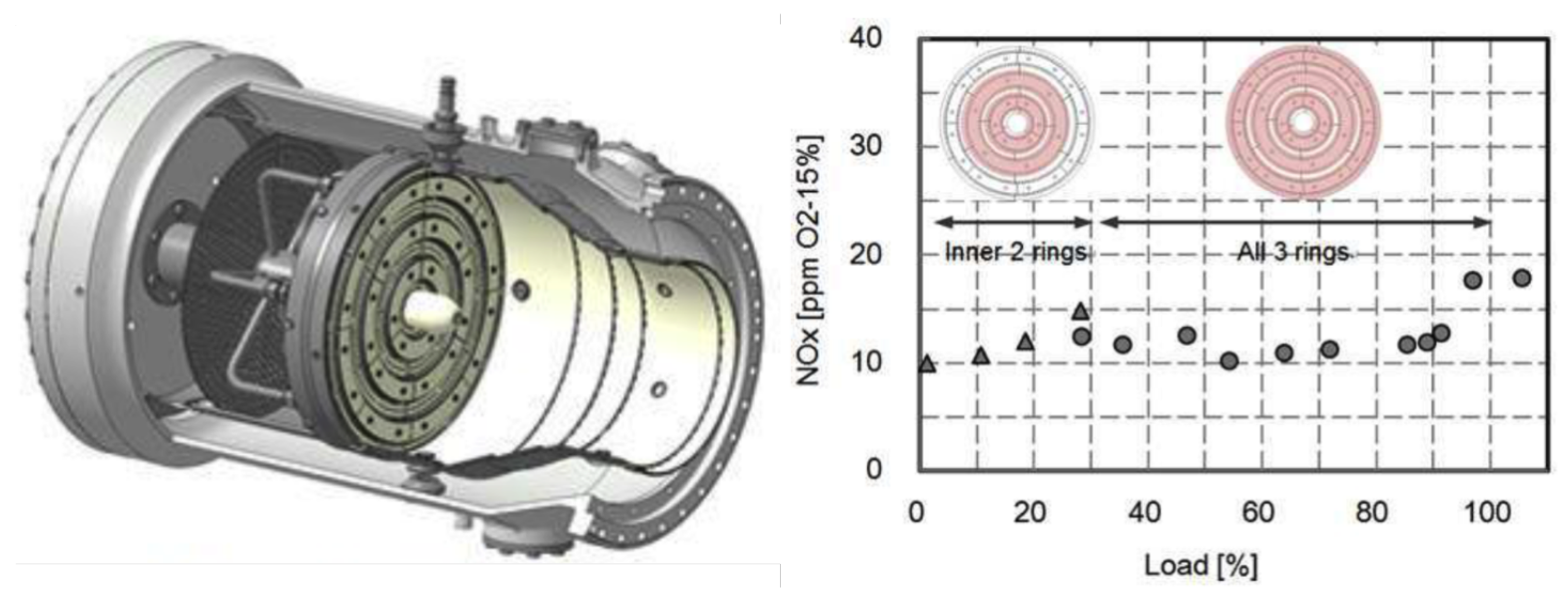 Energies 16 06829 g019 Energies 16 06829 g019