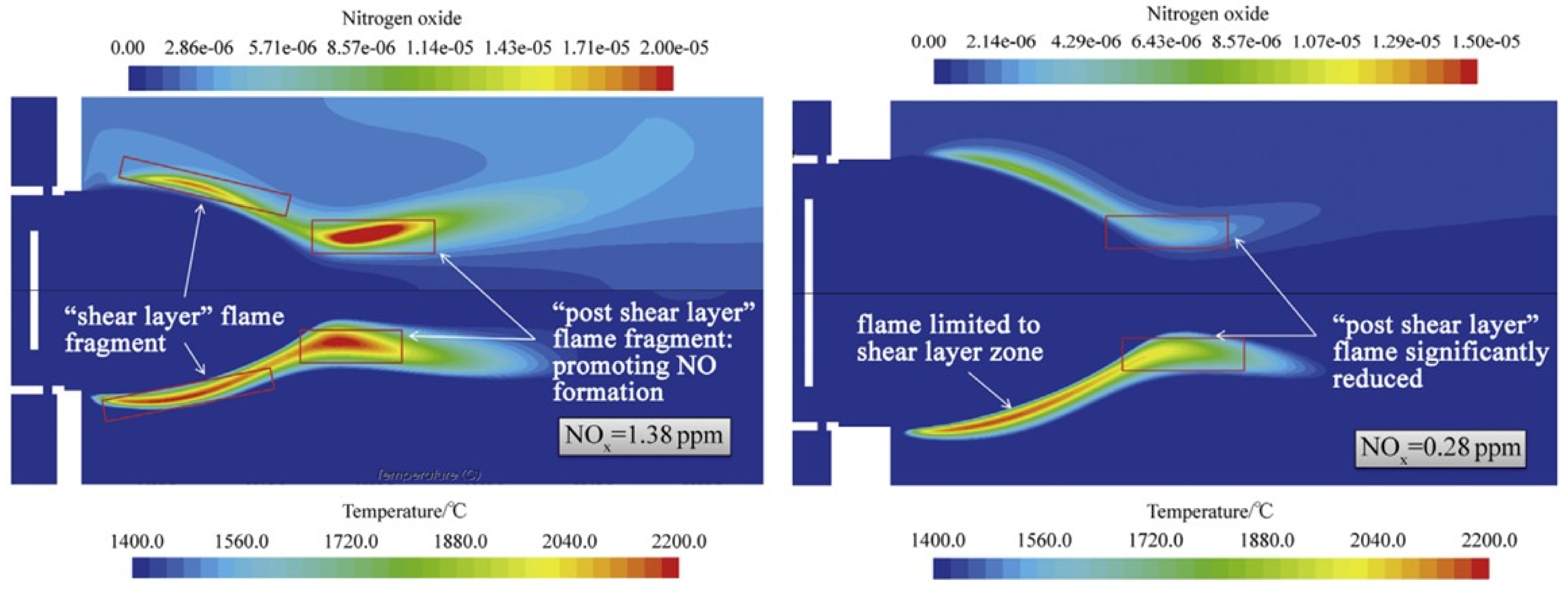 Energies 16 06829 g021 Energies 16 06829 g021
