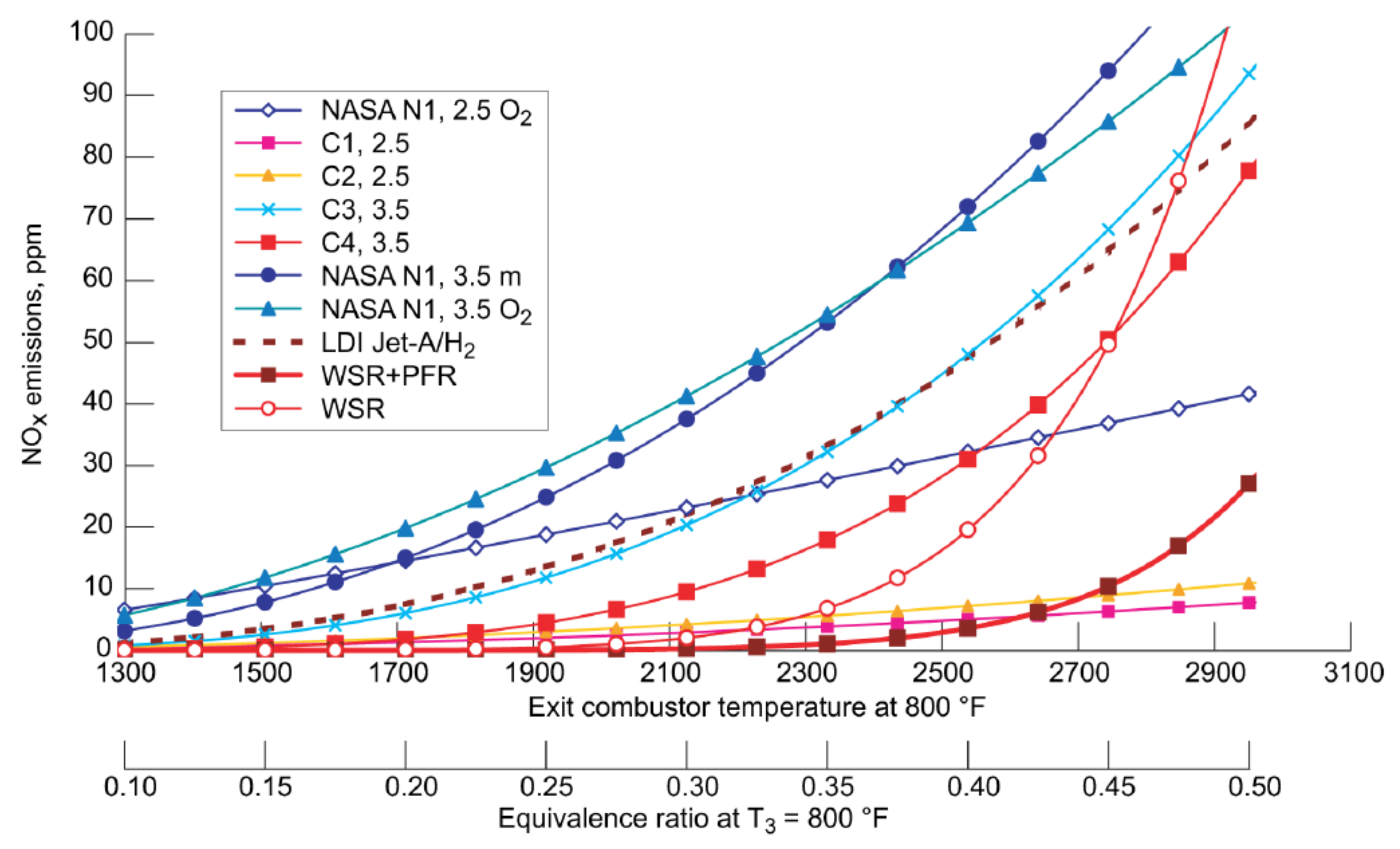Energies 16 06829 g023 Energies 16 06829 g023