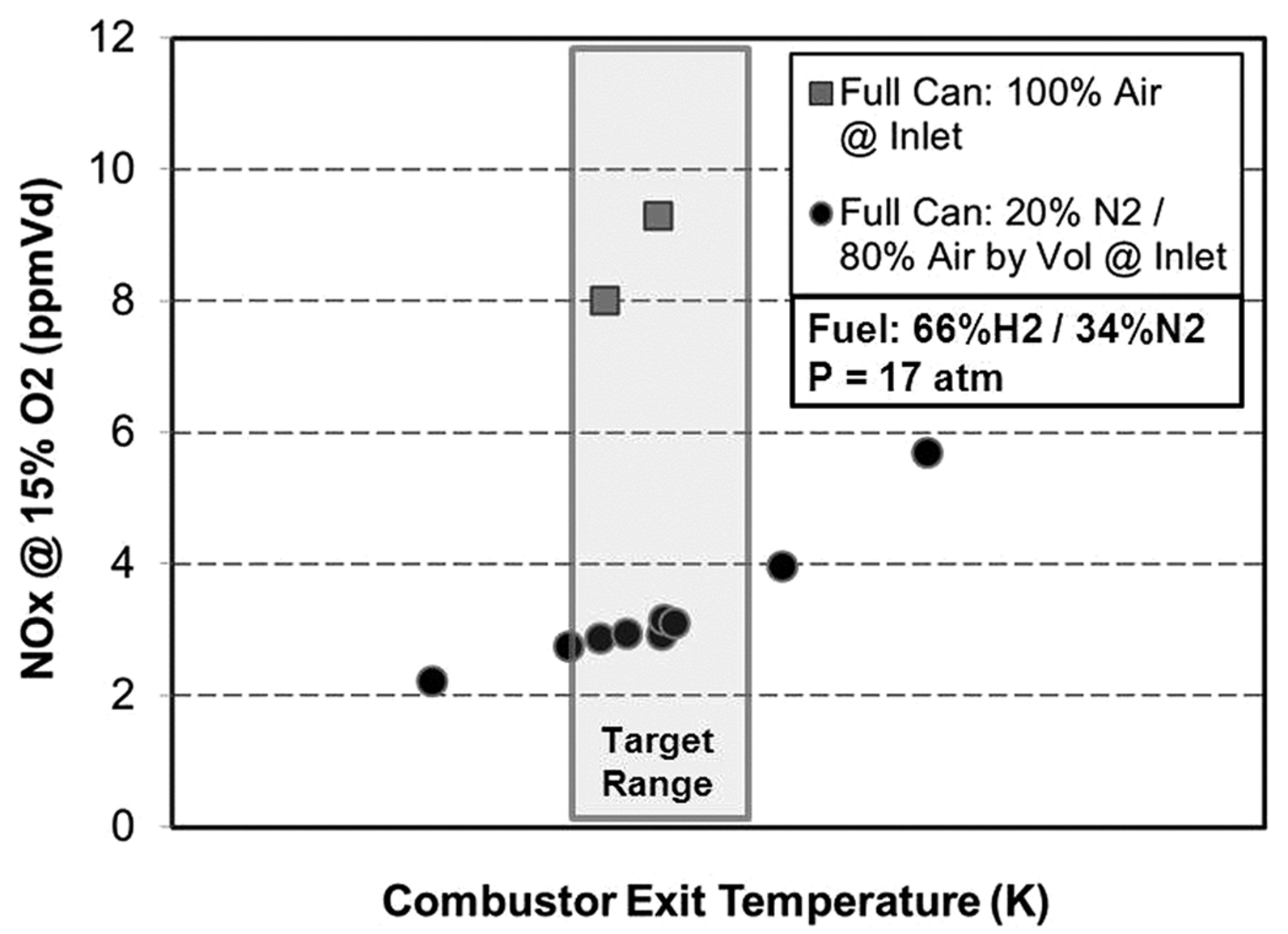 Energies 16 06829 g026 Energies 16 06829 g026