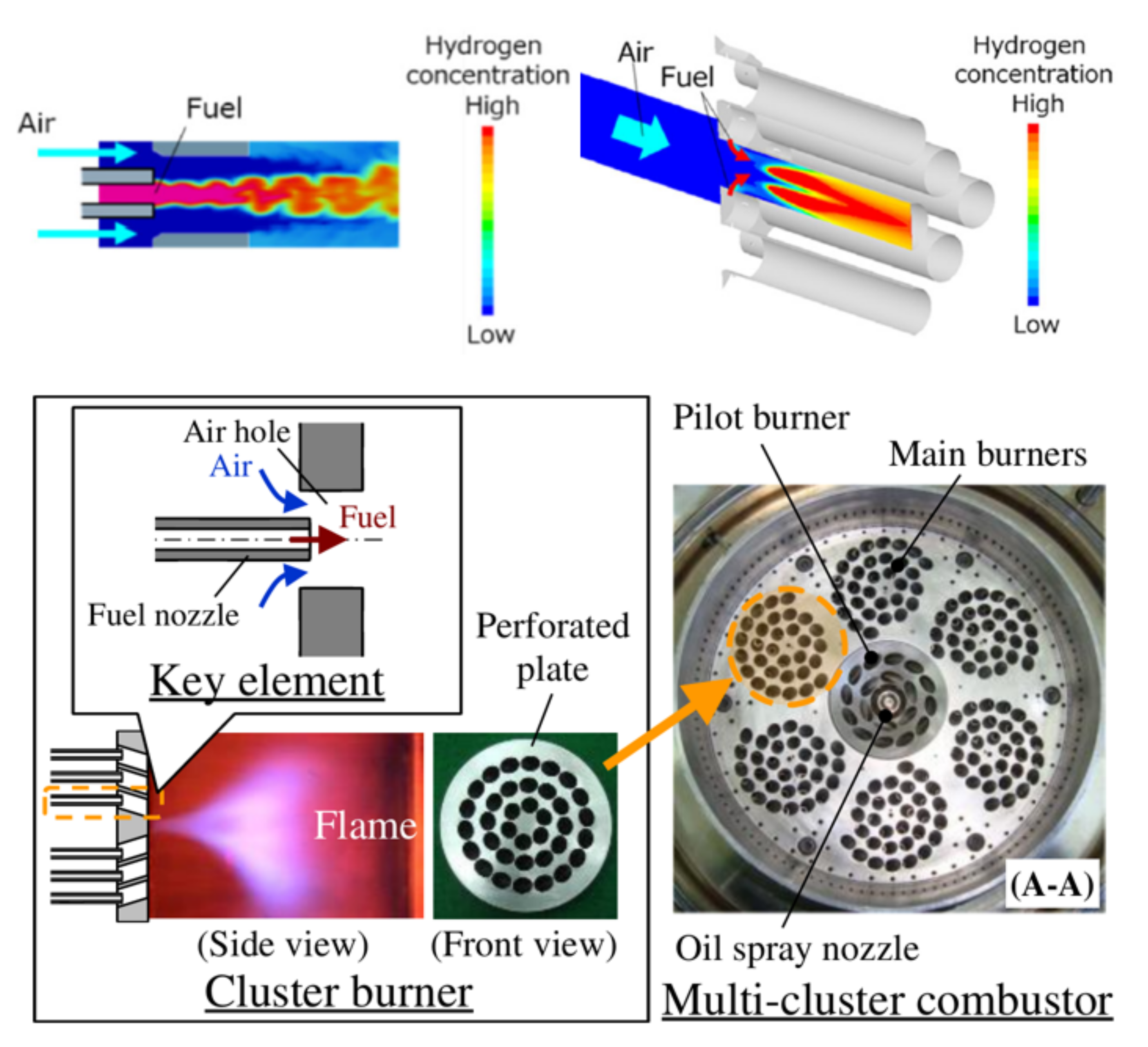 Energies 16 06829 g027 Energies 16 06829 g027
