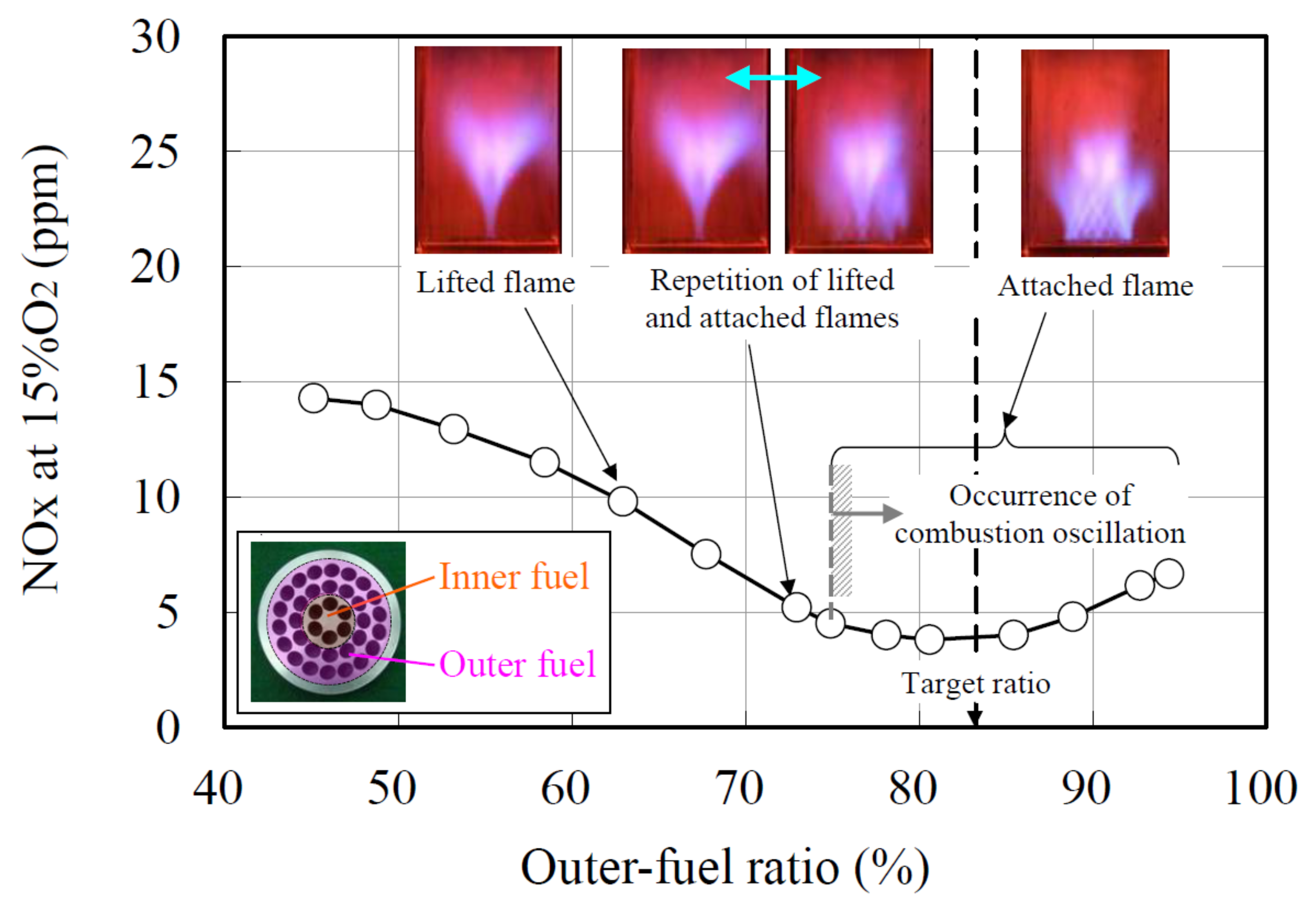 Energies 16 06829 g028 Energies 16 06829 g028
