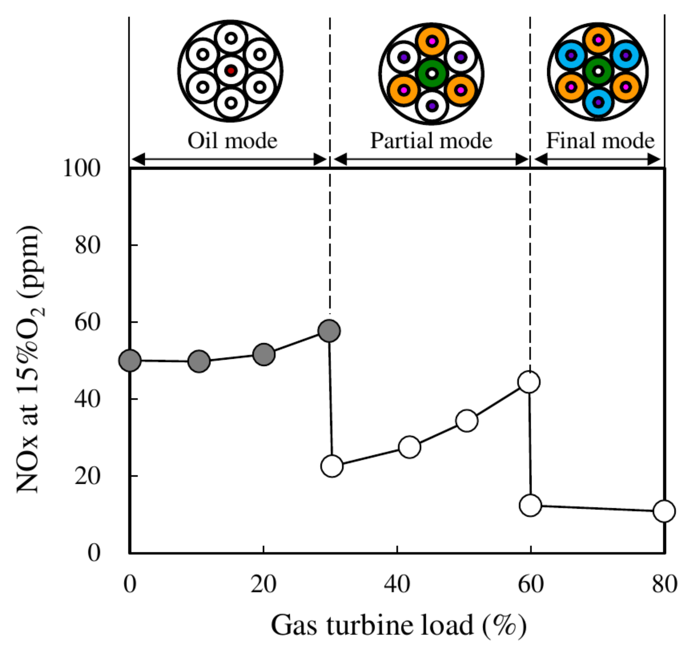 Energies 16 06829 g029 Energies 16 06829 g029
