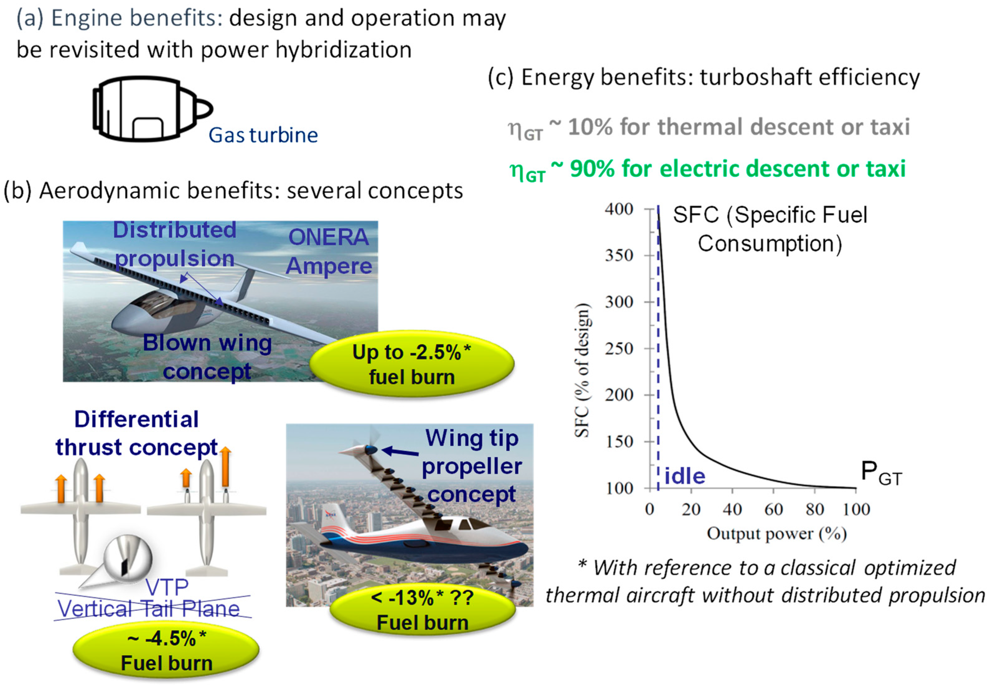 Energies 16 06831 g007
