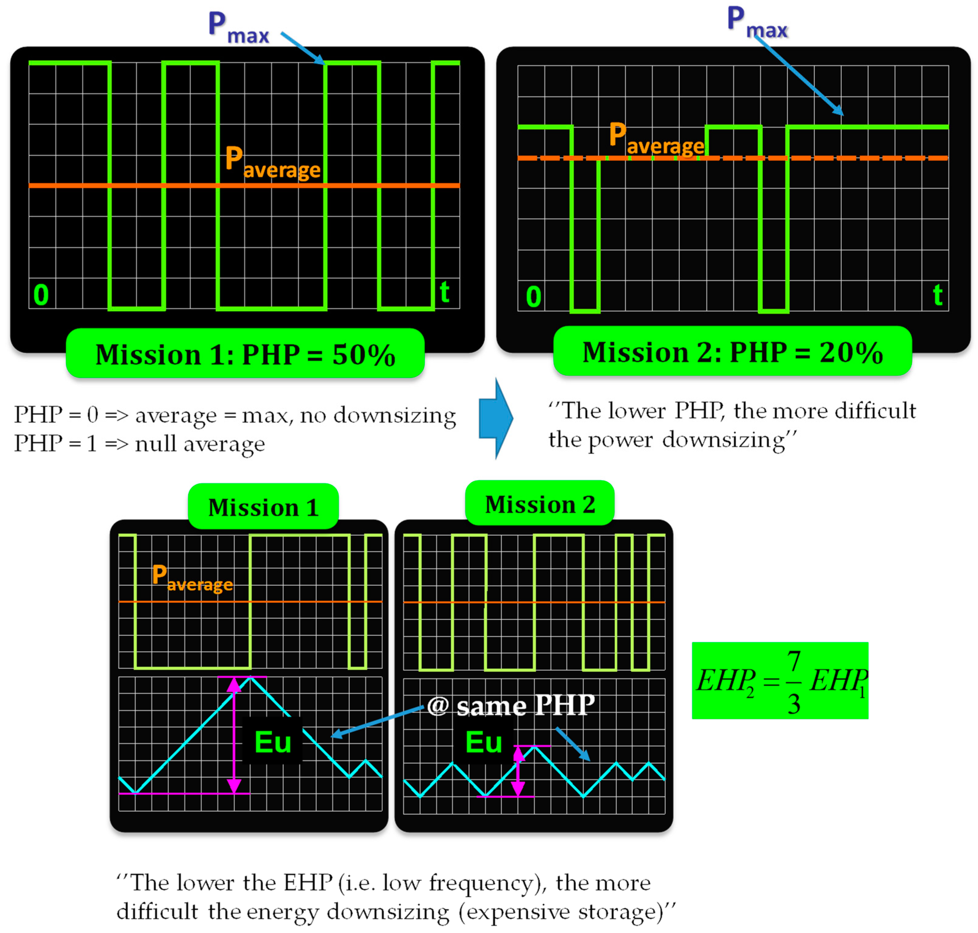 Energies 16 06831 g008