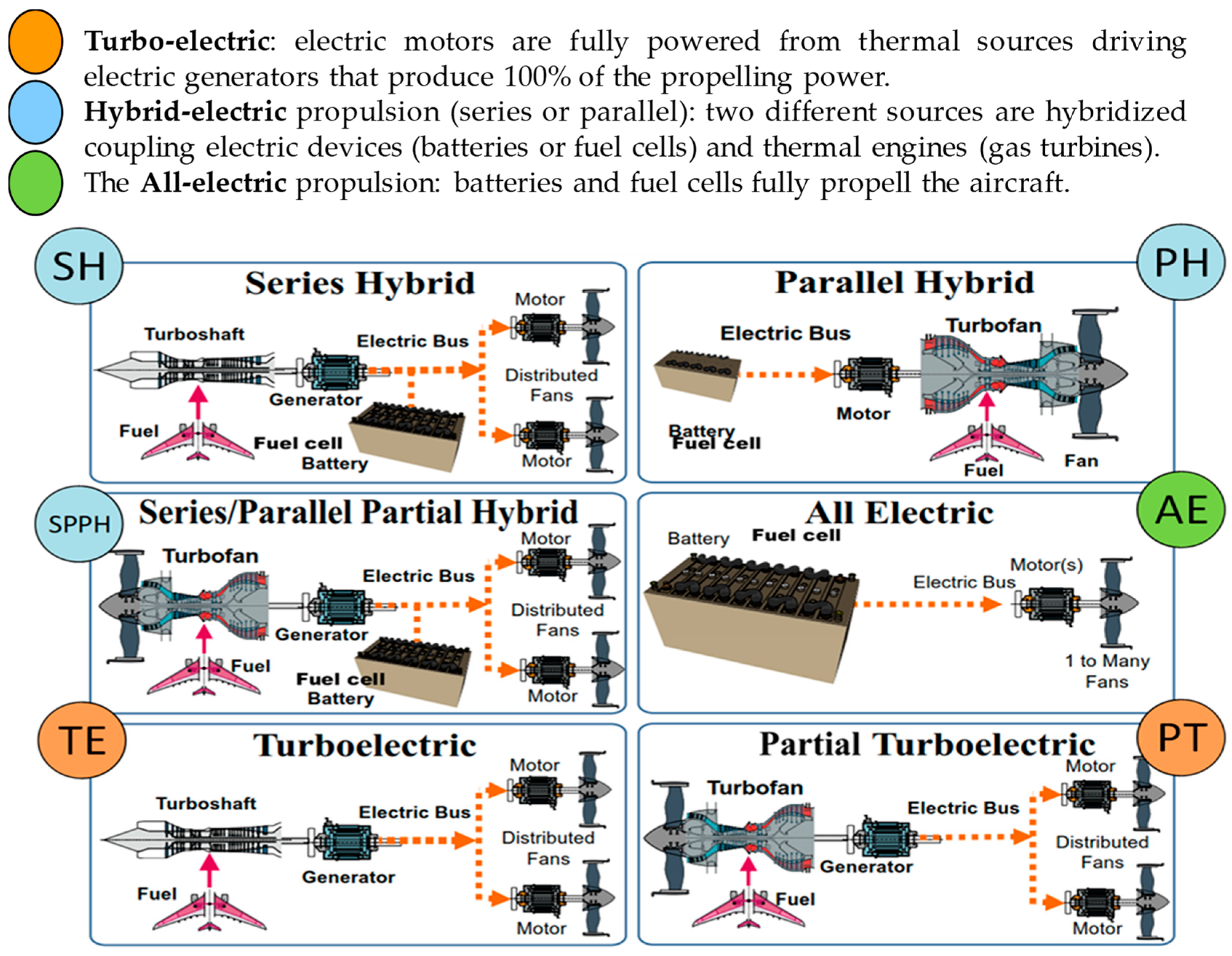 Energies 16 06831 g009