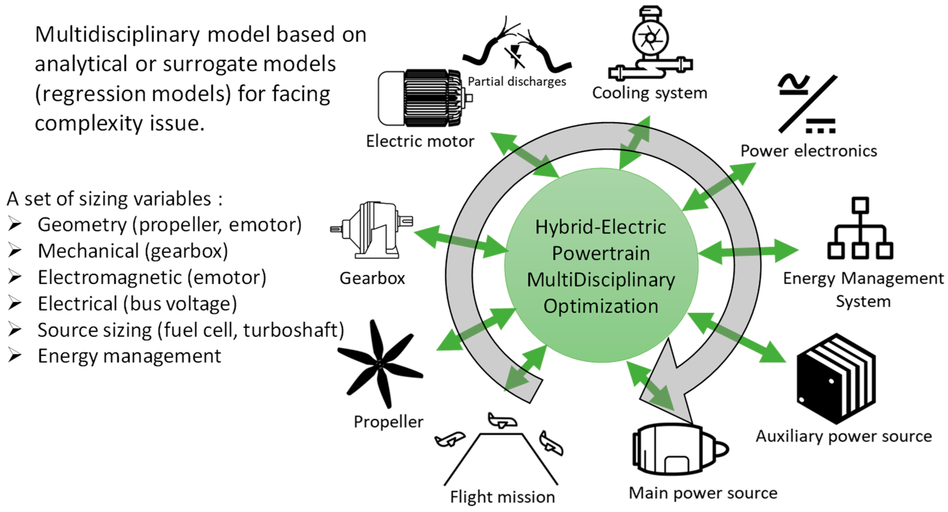 Energies 16 06831 g019