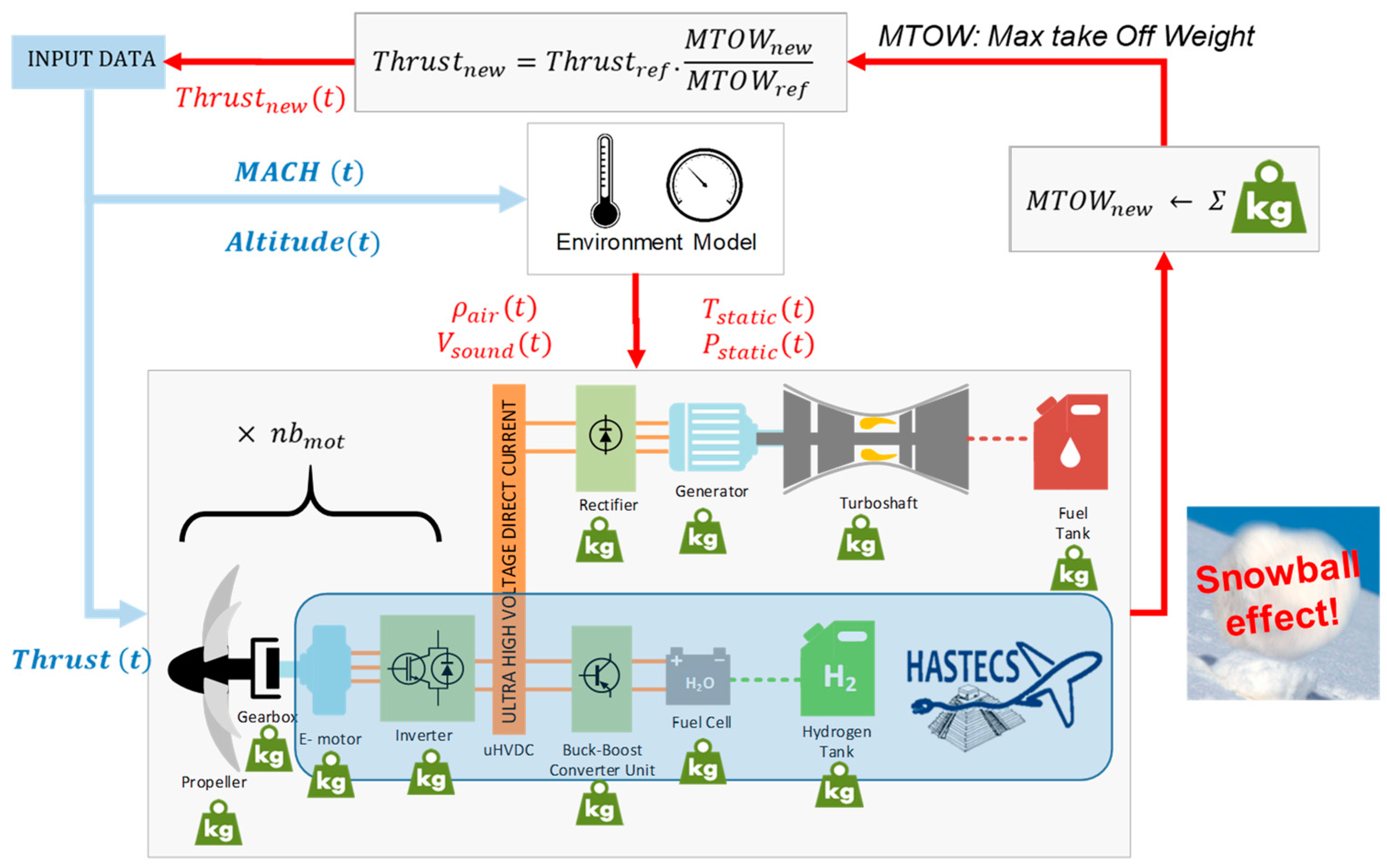 Energies 16 06831 g020