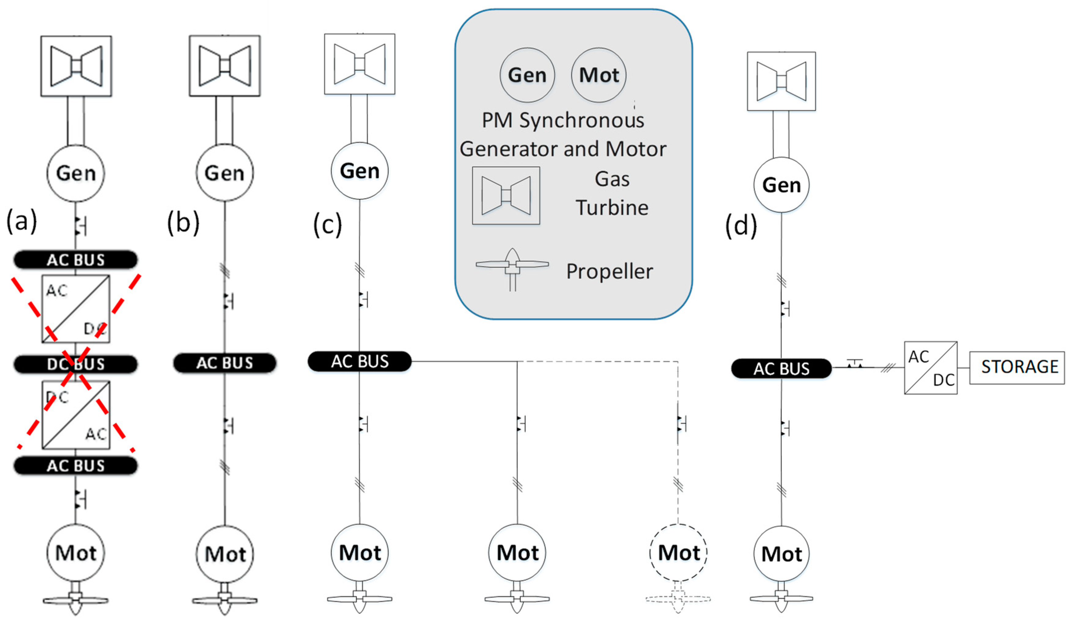Energies 16 06831 g023