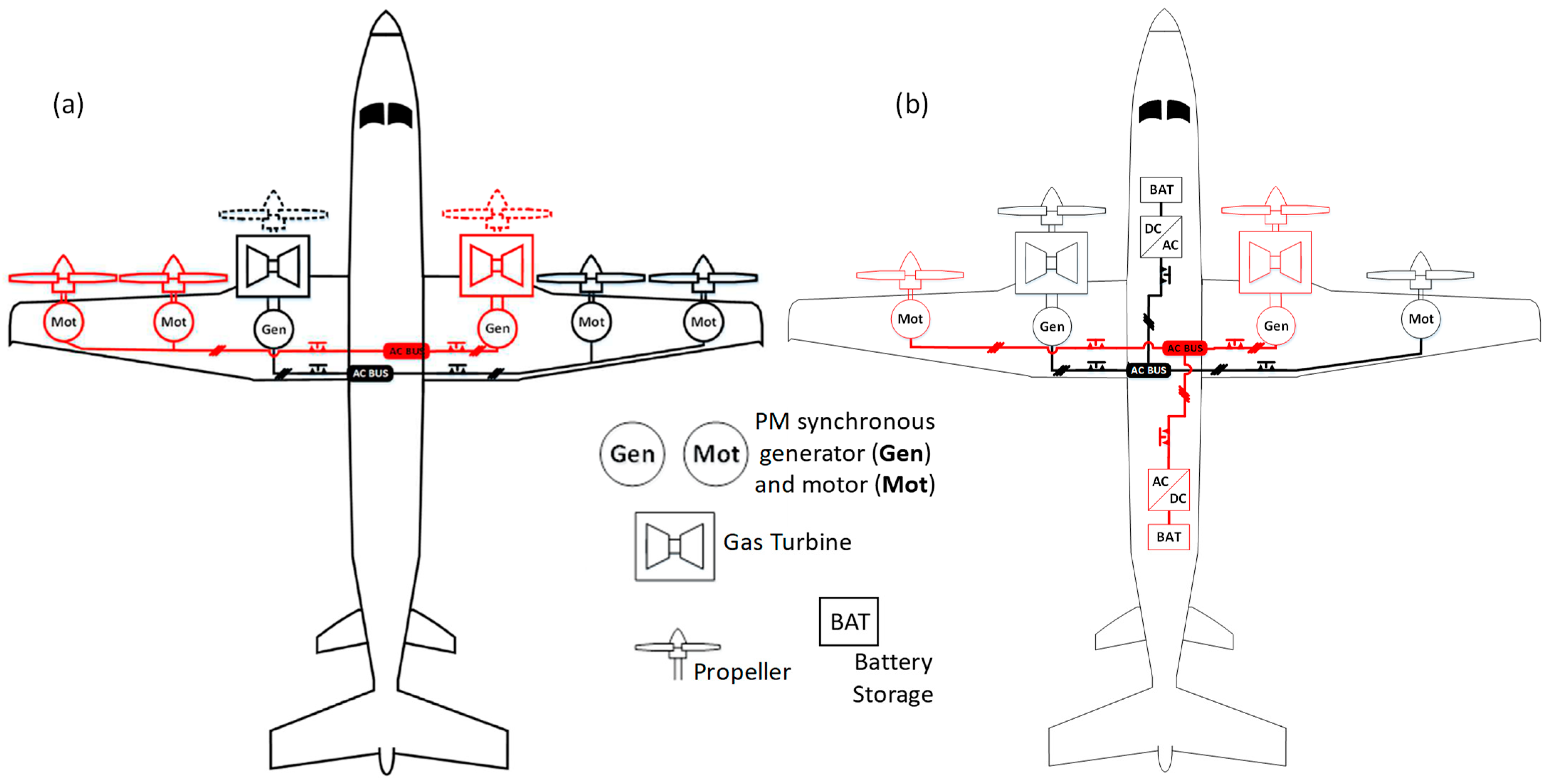 Energies 16 06831 g024