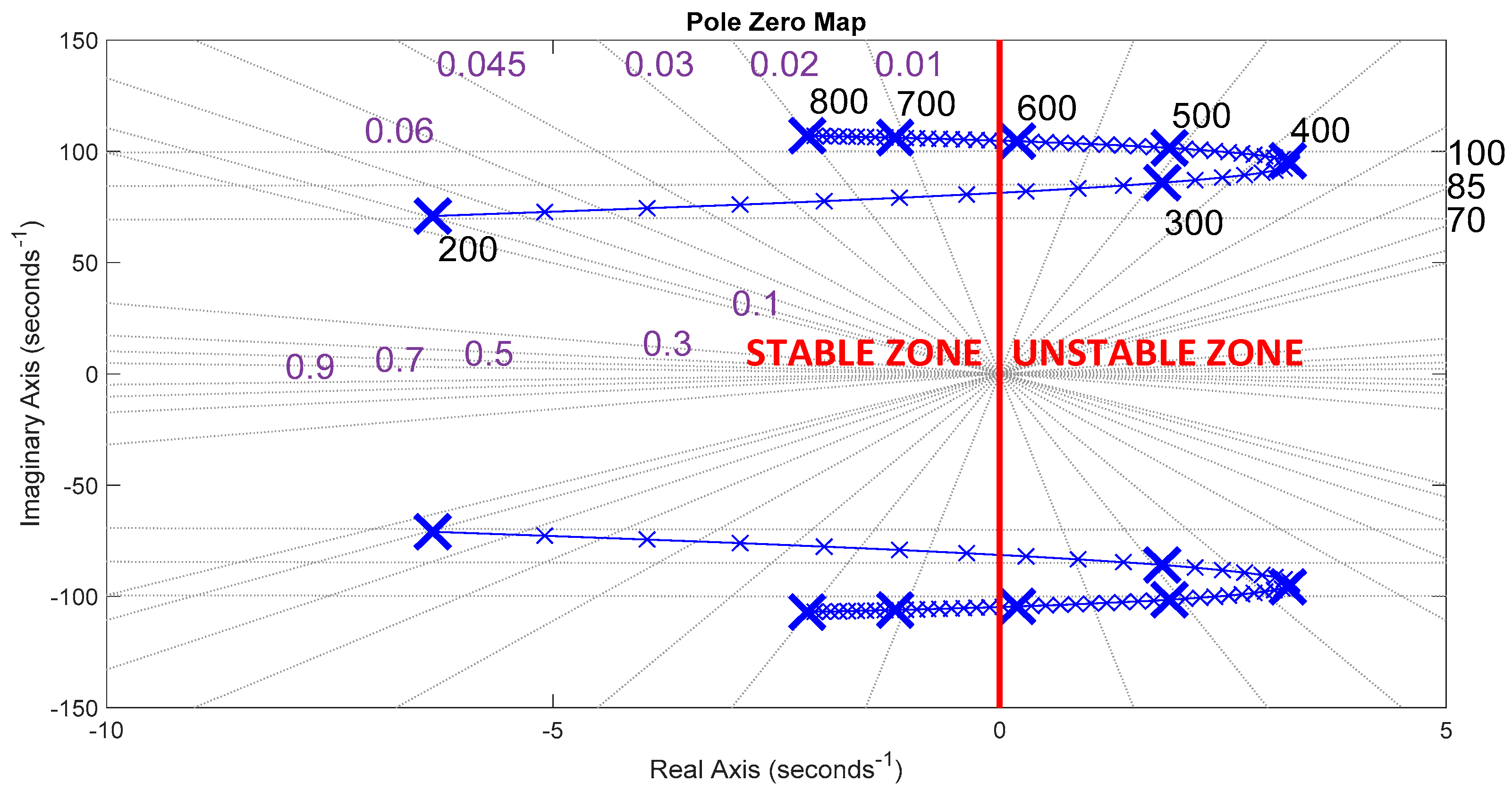 Energies 16 06831 g027