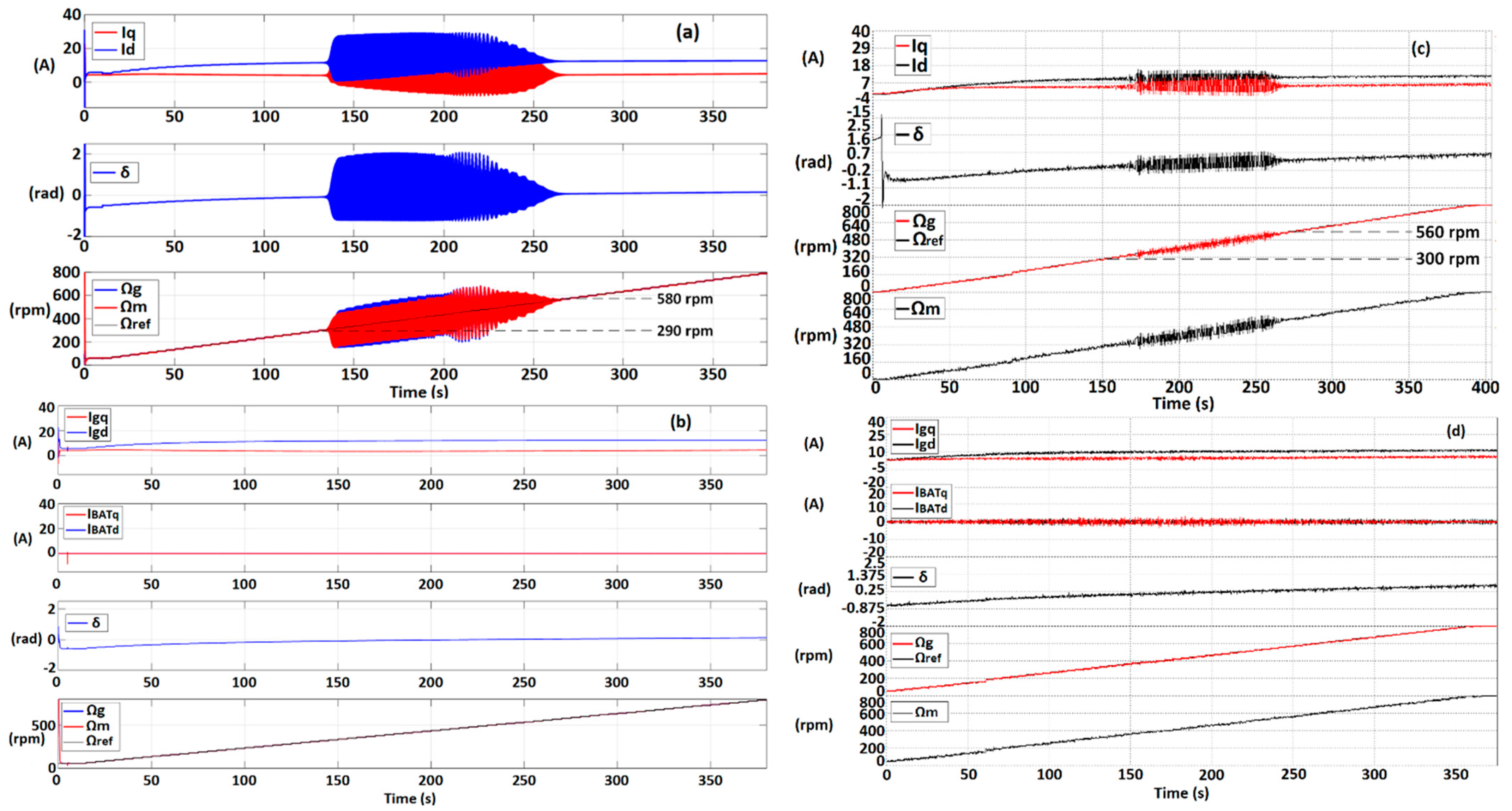 Energies 16 06831 g033