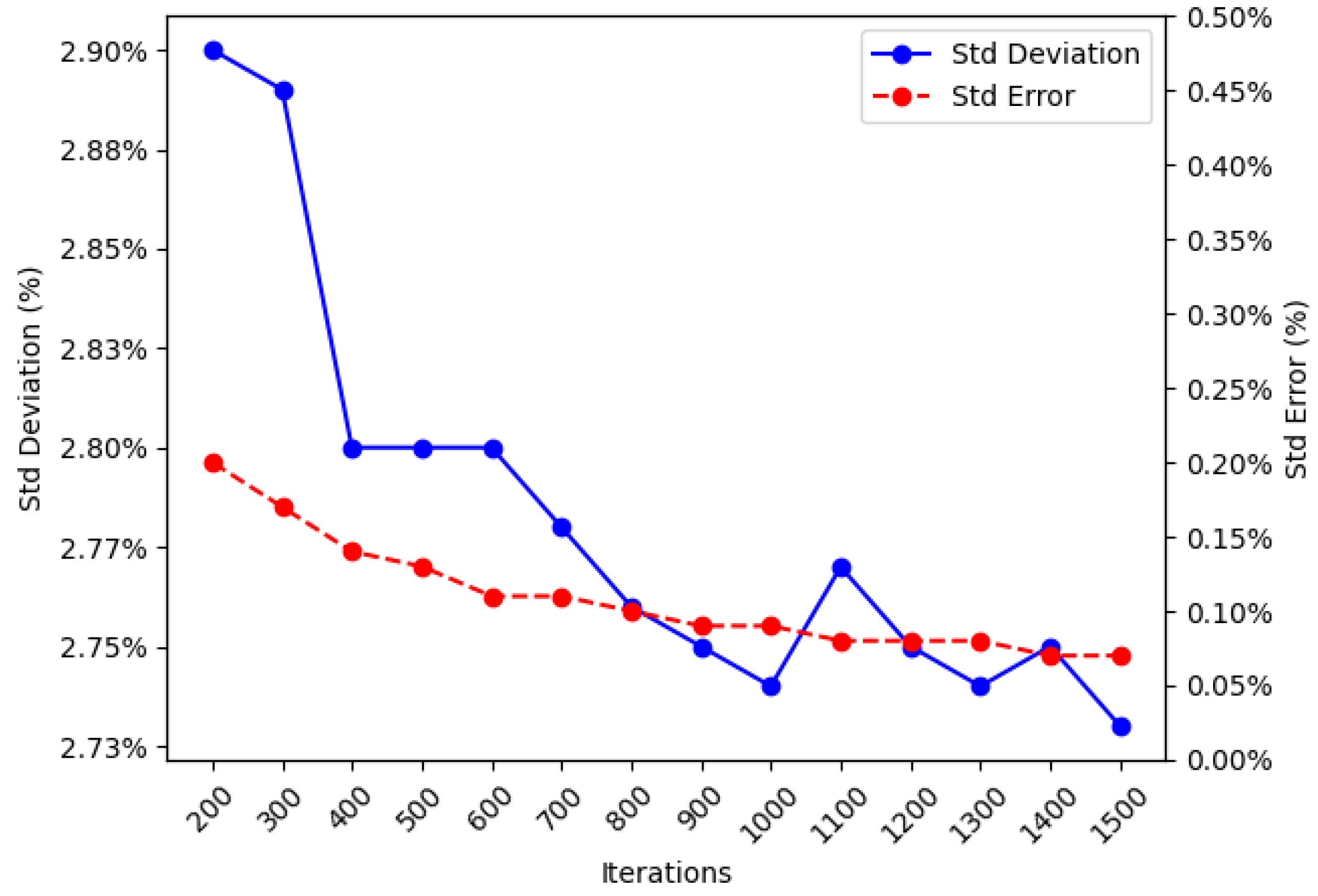 Energies 16 06833 g001