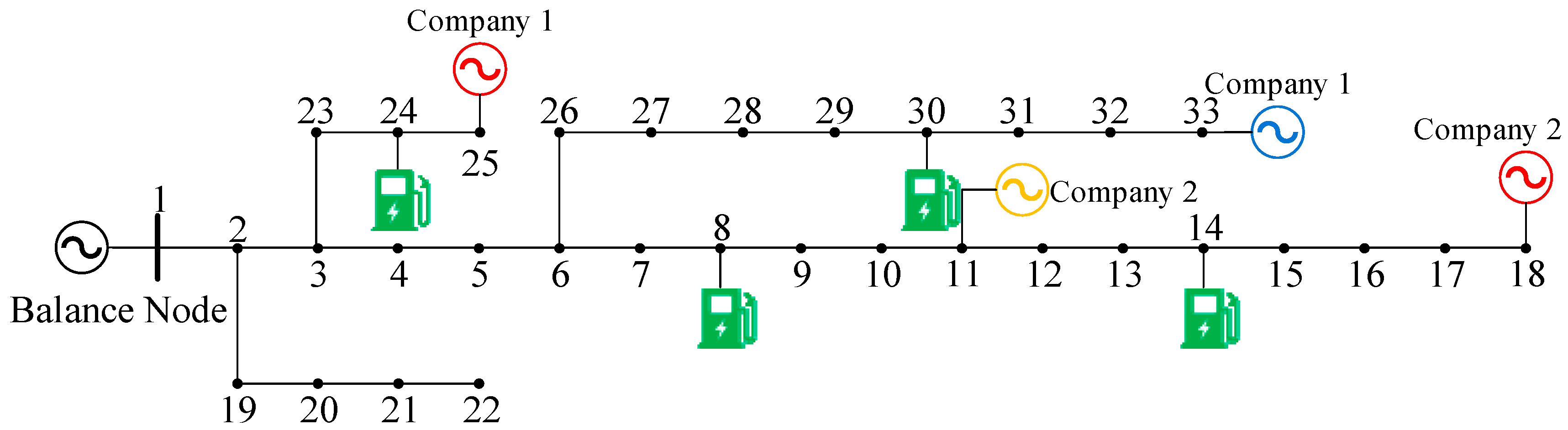 Energies 16 06835 g003