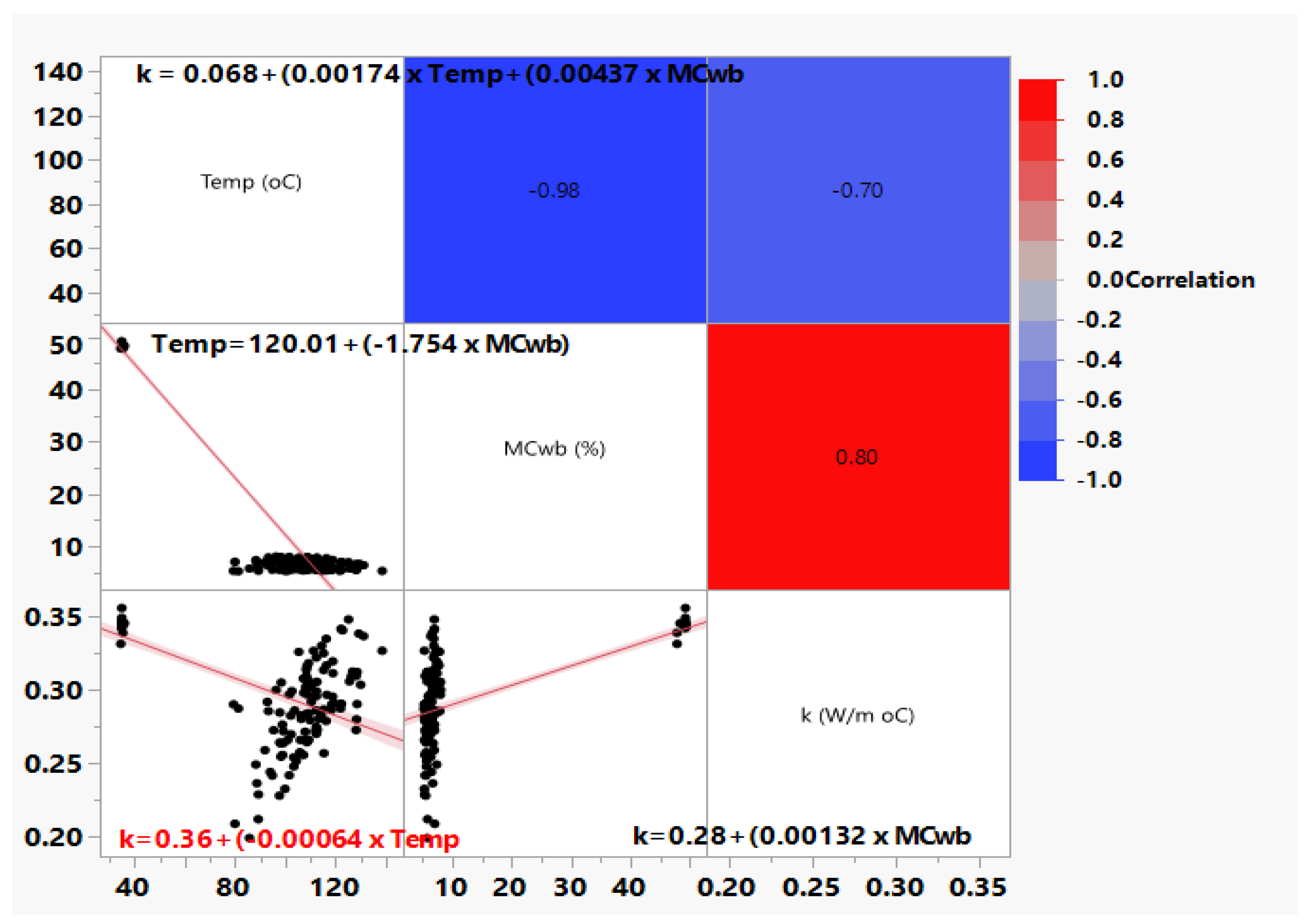 Energies 16 06836 g003 Energies 16 06836 g003