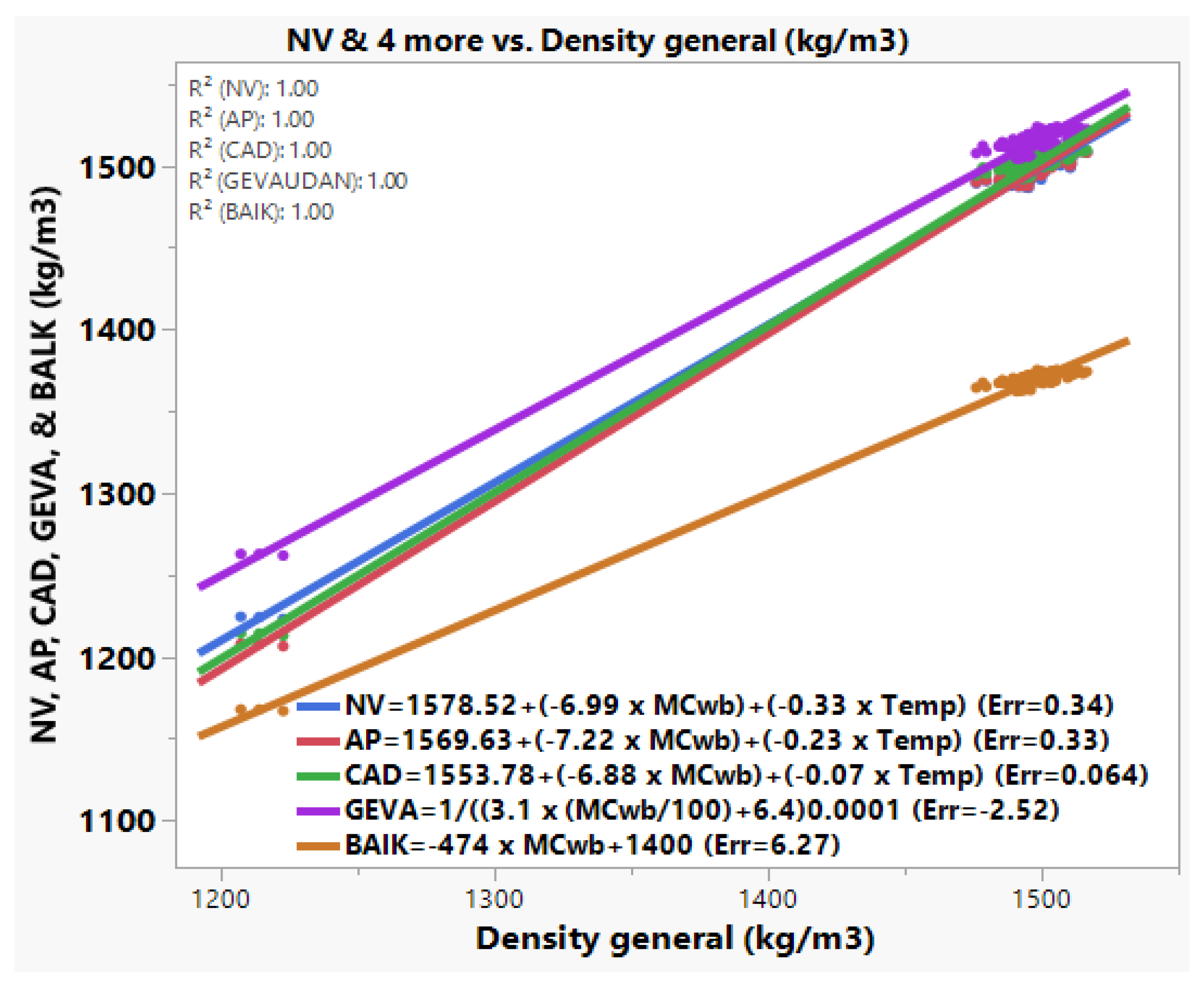 Energies 16 06836 g005 Energies 16 06836 g005