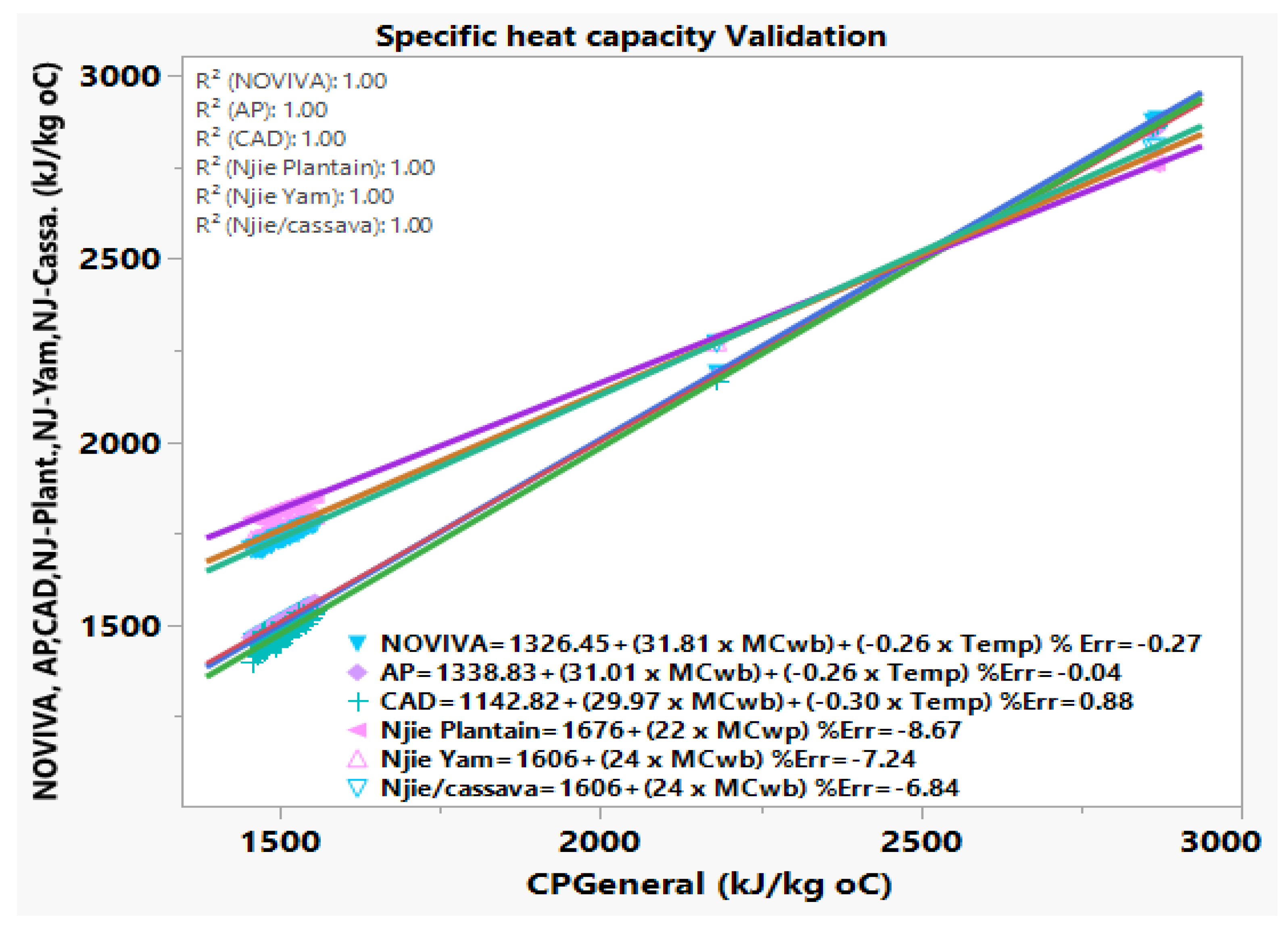Energies 16 06836 g007 Energies 16 06836 g007