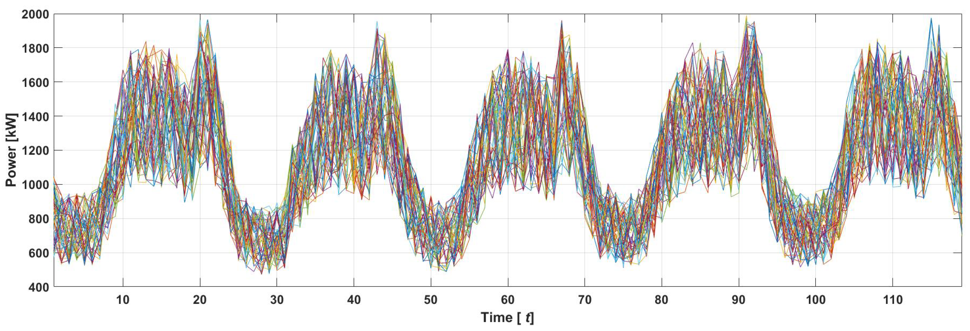 Energies 16 06838 g008