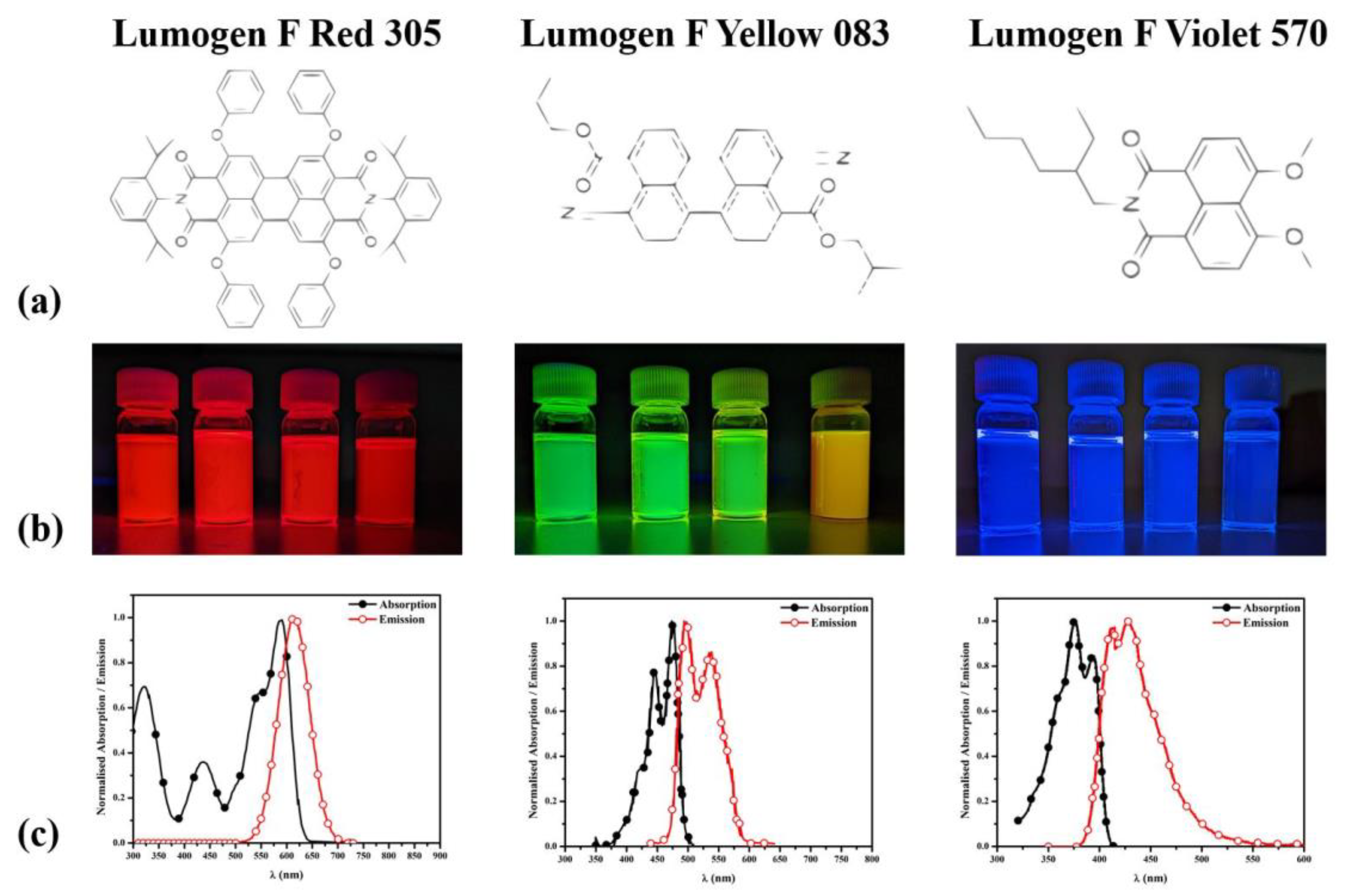 Energies 16 06841 g004
