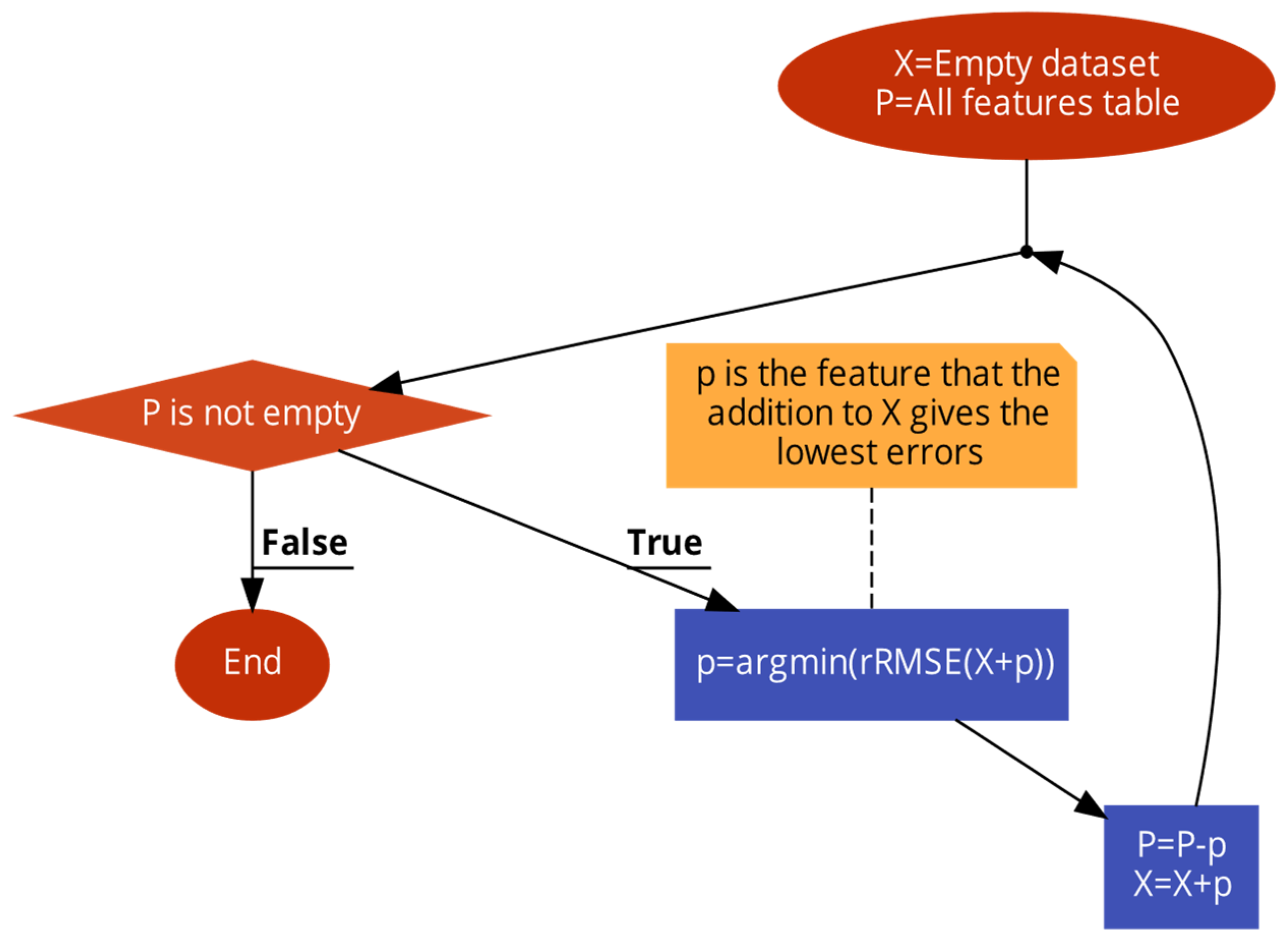 Energies 16 06842 g003 Energies 16 06842 g003