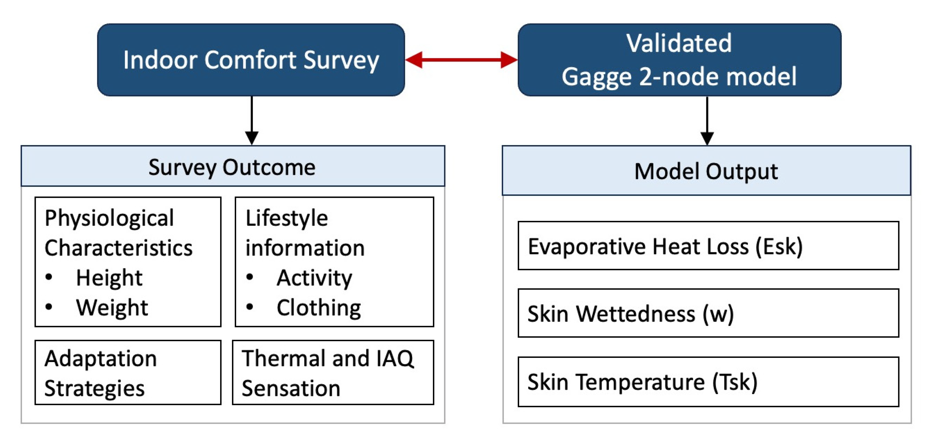 Energies 16 06843 g001
