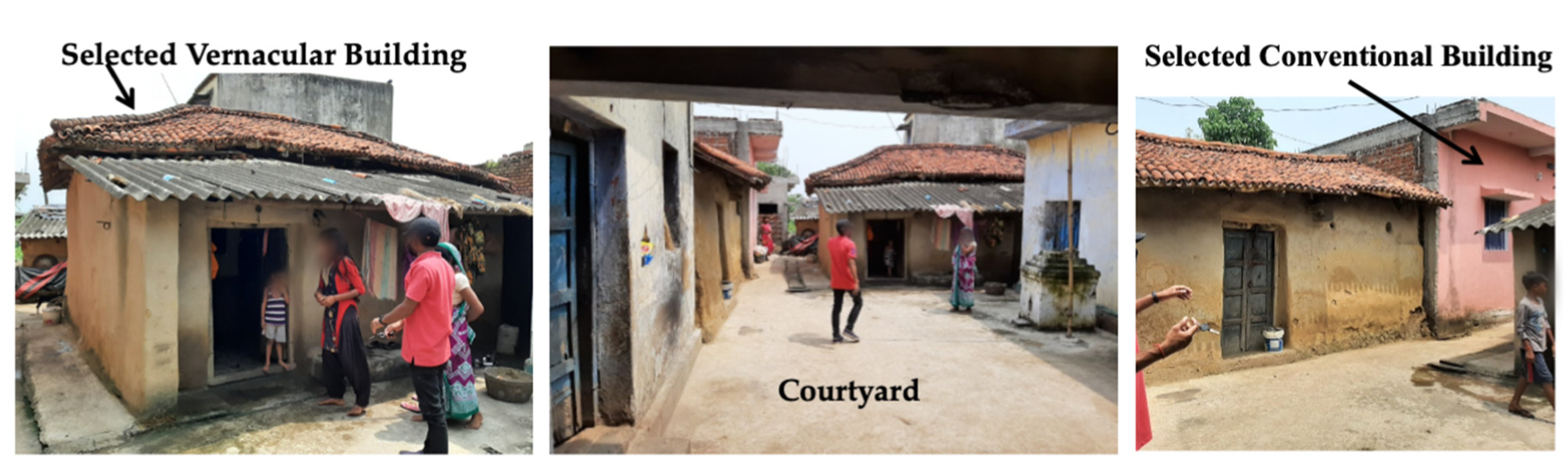 Energies 16 06843 g002