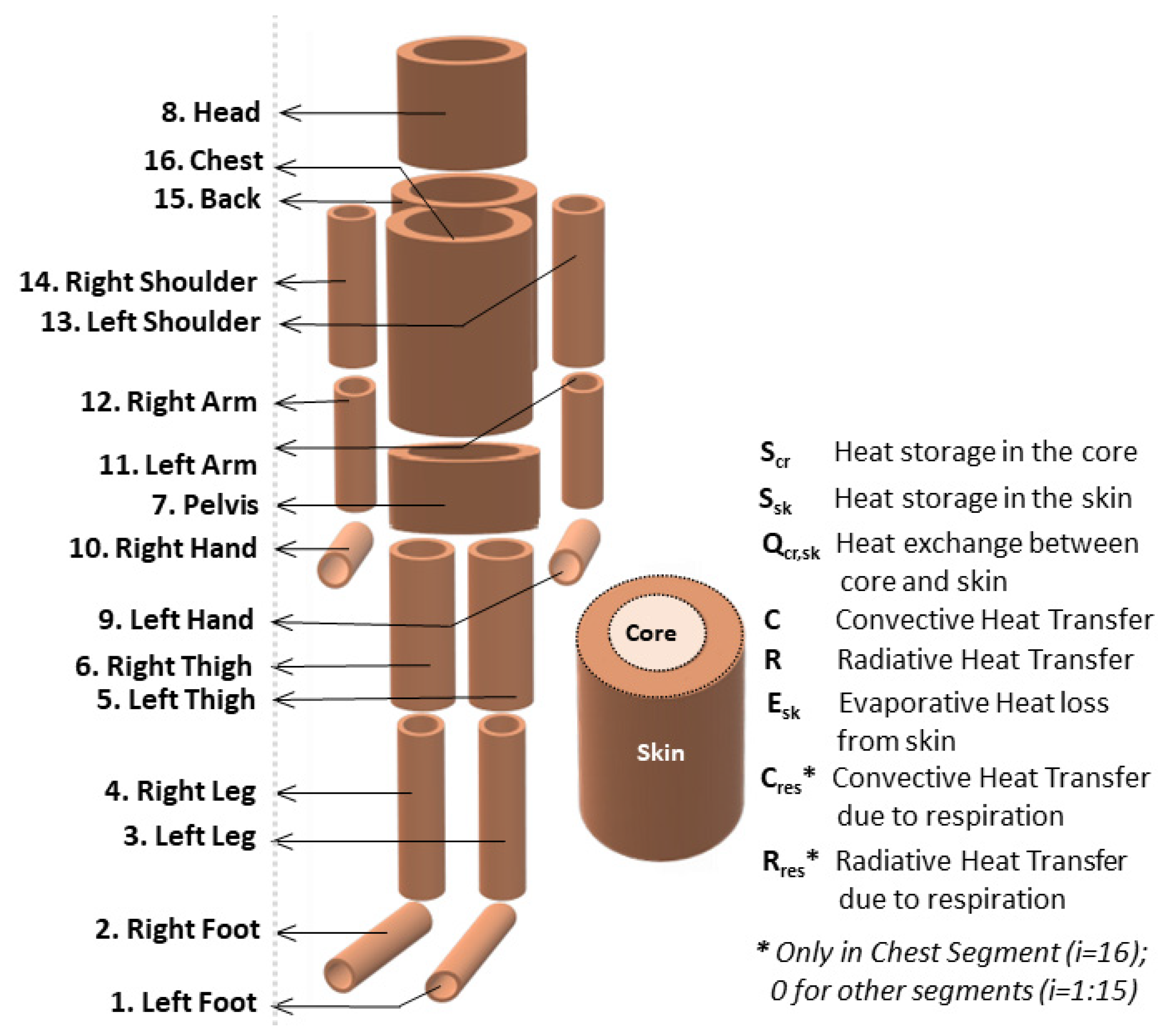 Energies 16 06843 g004