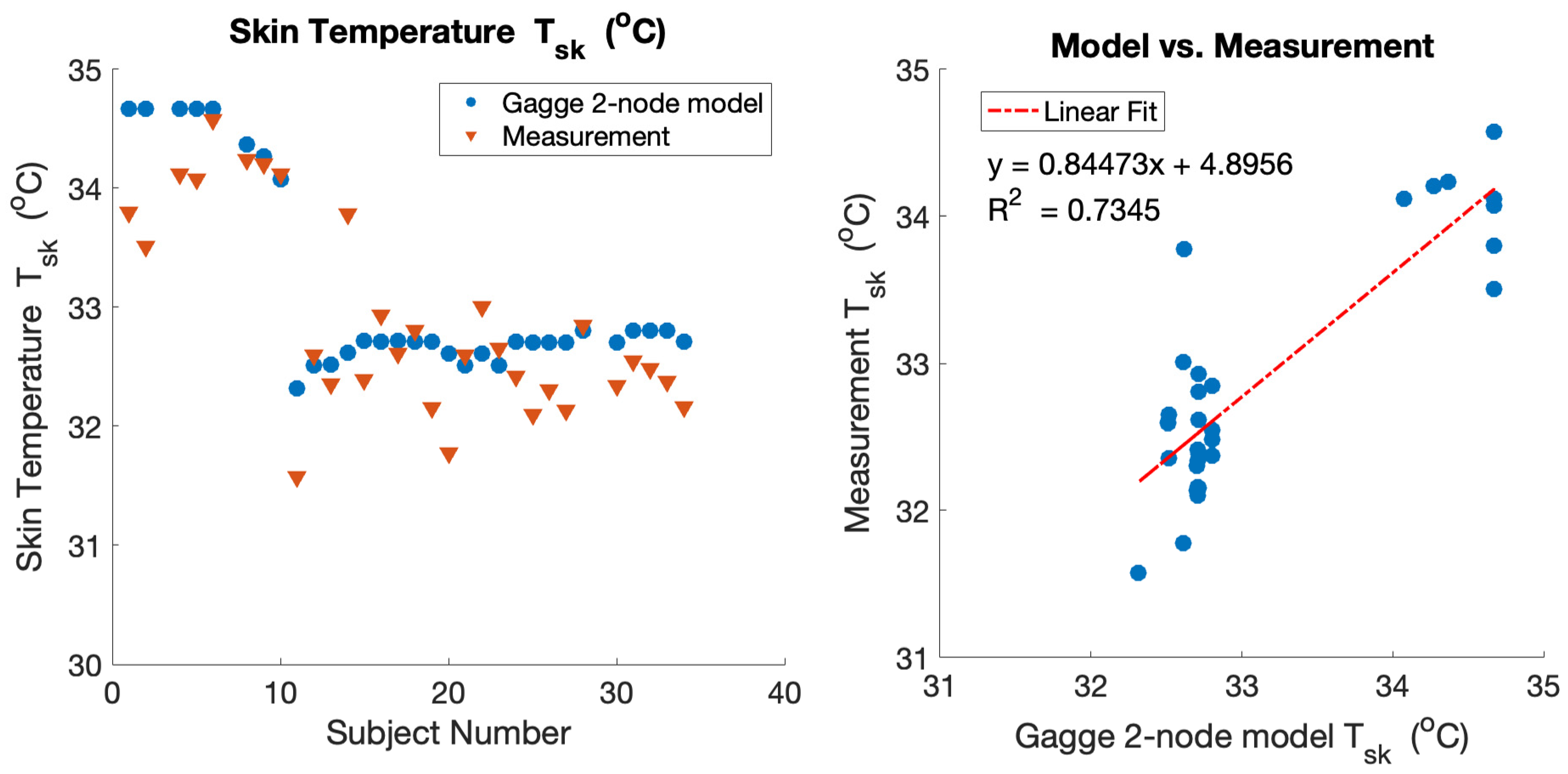 Energies 16 06843 g006