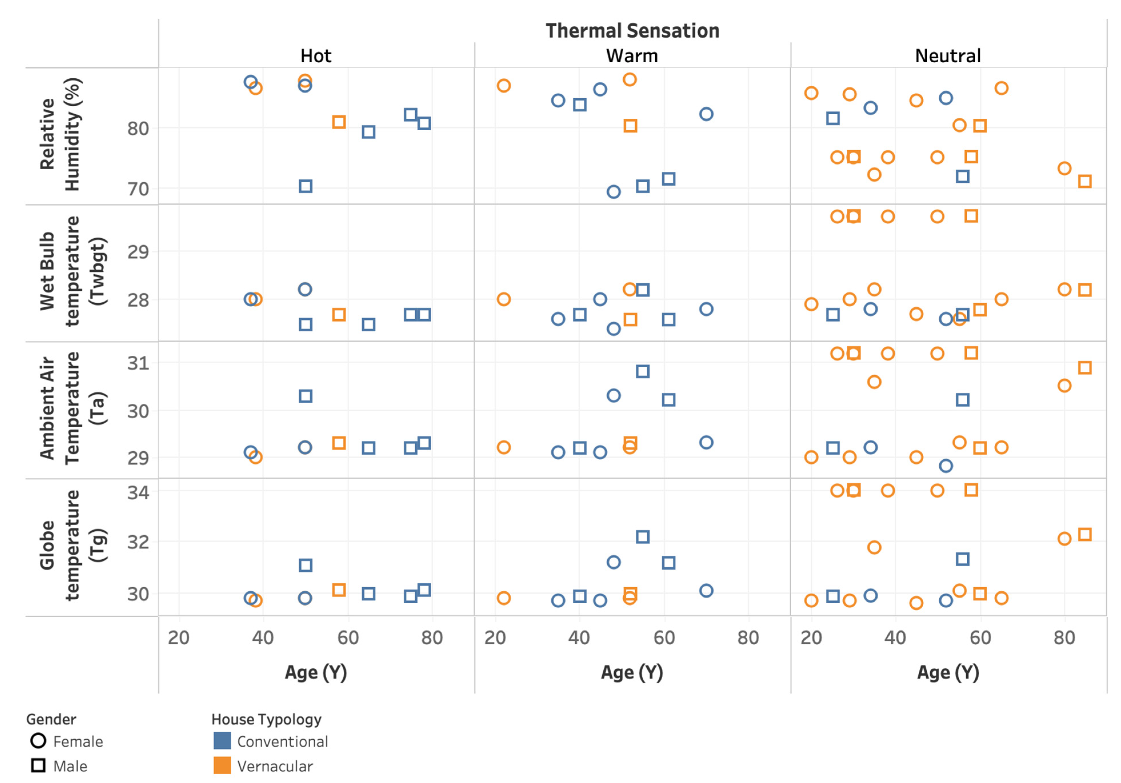 Energies 16 06843 g007