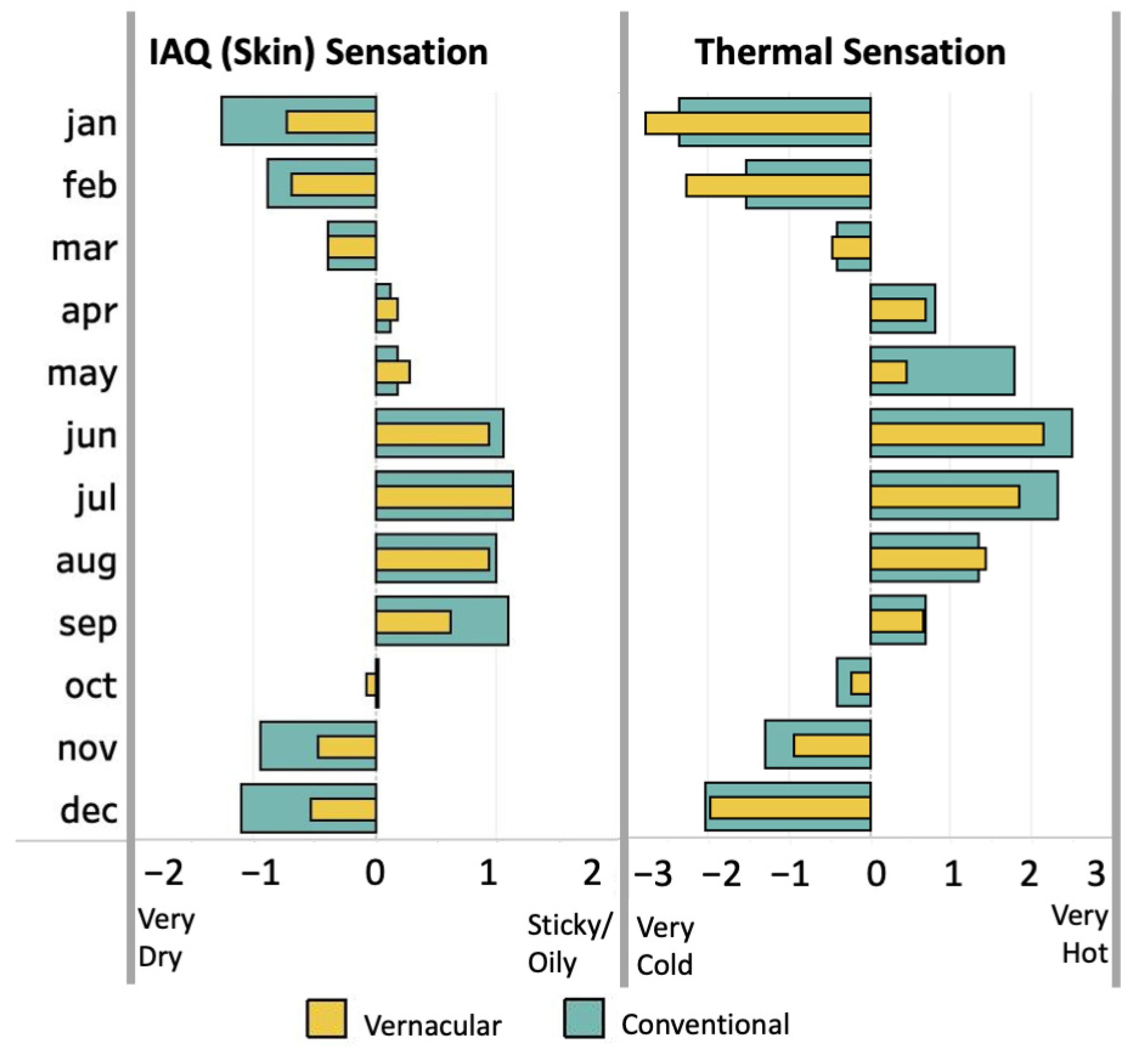 Energies 16 06843 g008